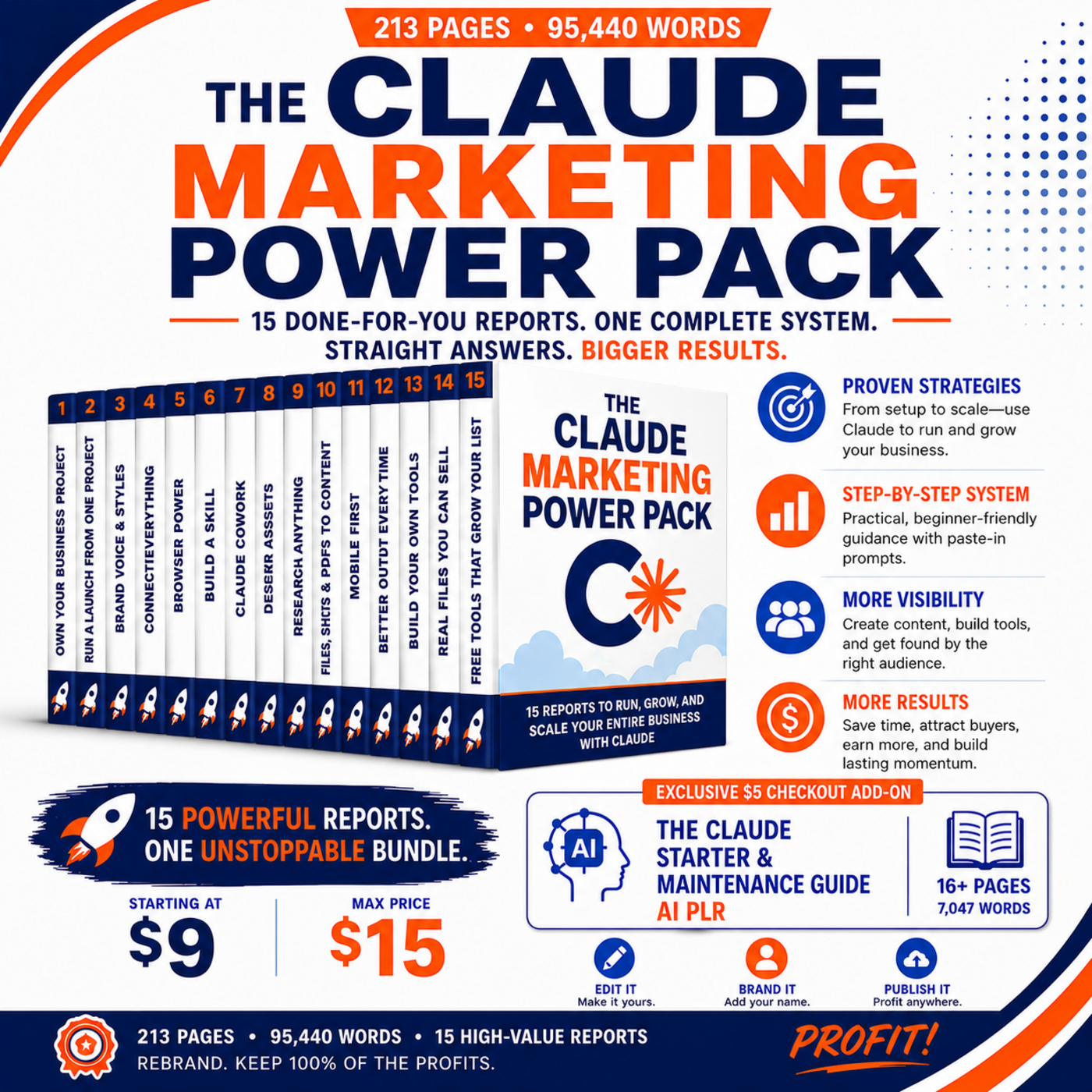 Episode 646: The Claude Marketing Power Pack – Dimesale PLR From Tiffany Lambert episode artwork