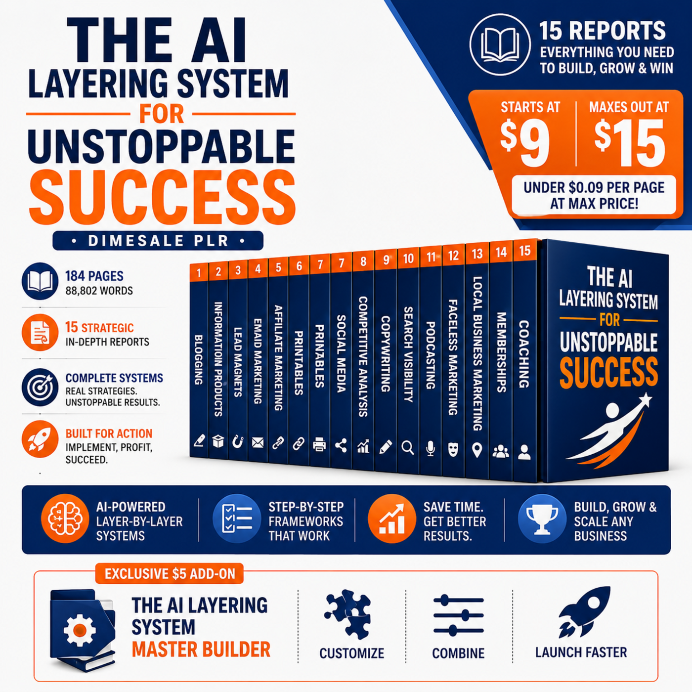 Episode 666: The AI Layering System for Unstoppable Success – Dimesale PLR From Tiffany Lambert episode artwork