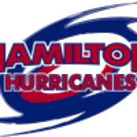Hamilton Science Hamilton Science Podcasts | Free Podcasts | Podomatic