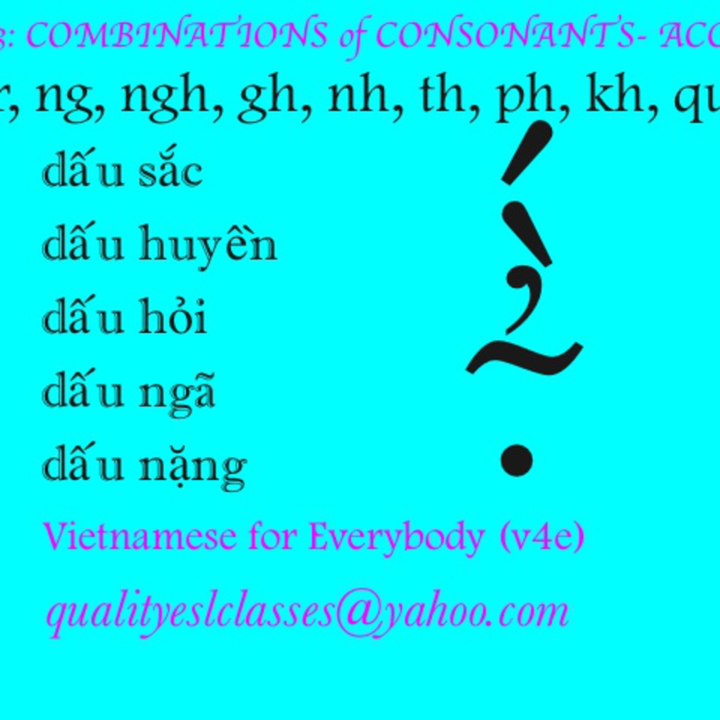 Vietnamese Lesson 3: Combinations of Consonants- Accents