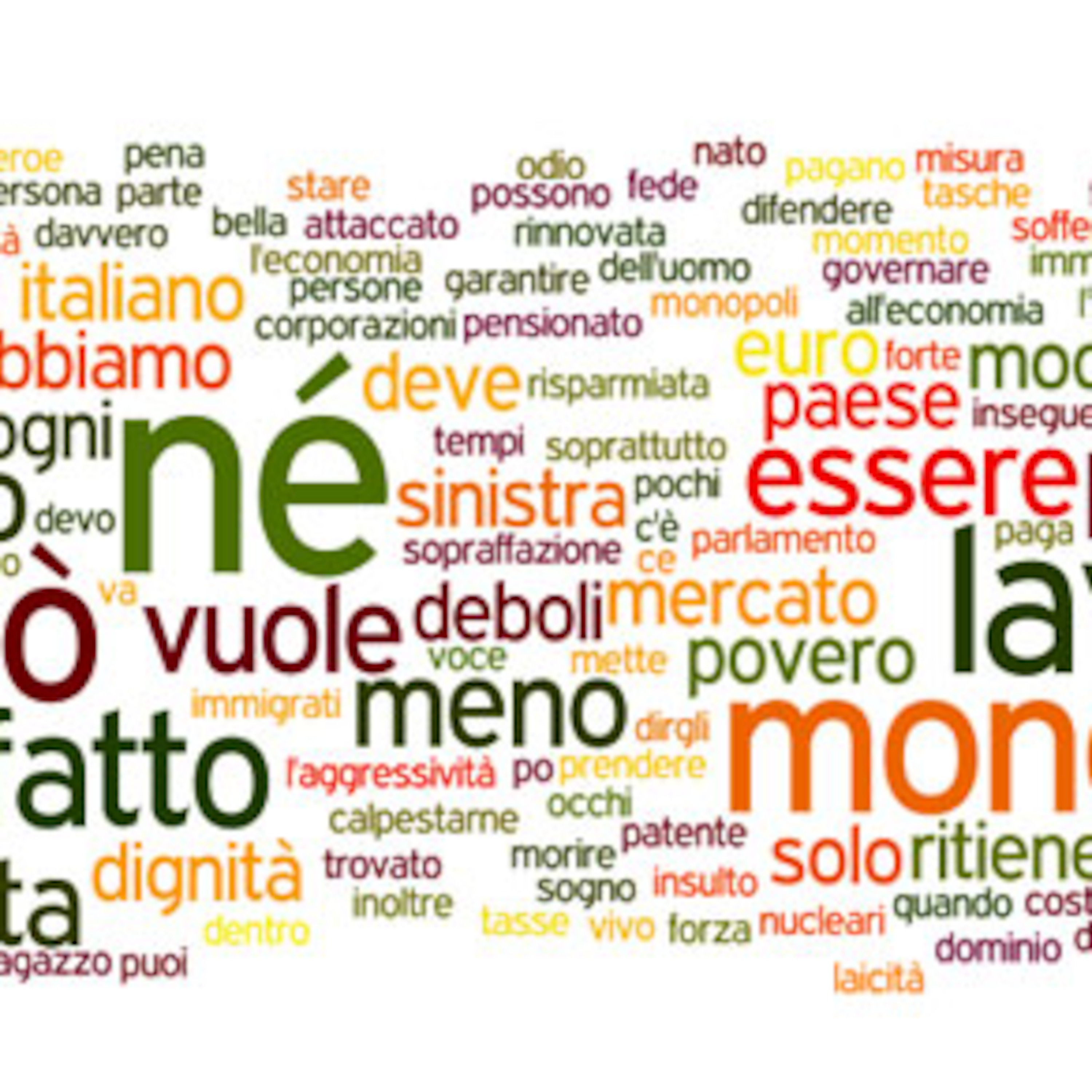 ACCADEMIA DEI SENSI
