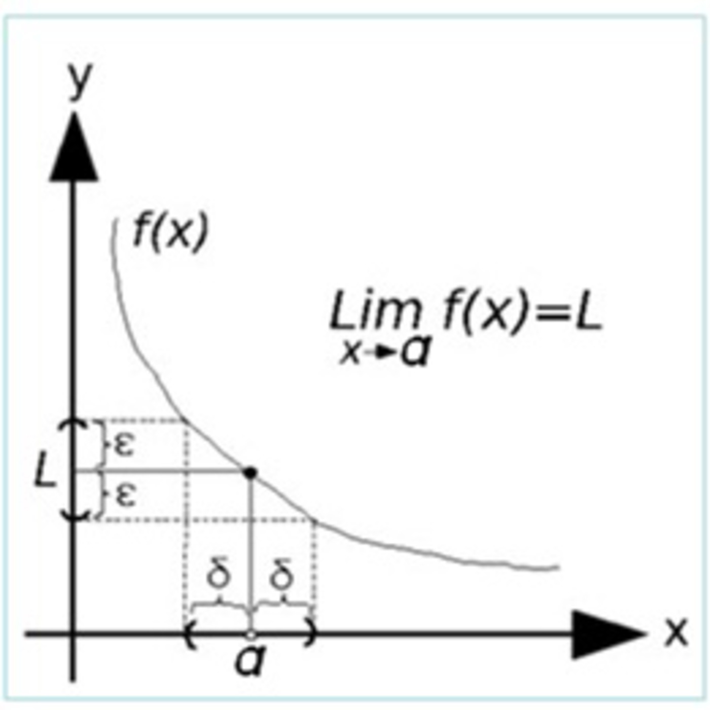 alecad's Podcast límites