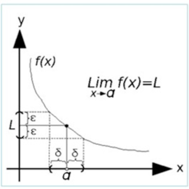 alecad's Podcast límites