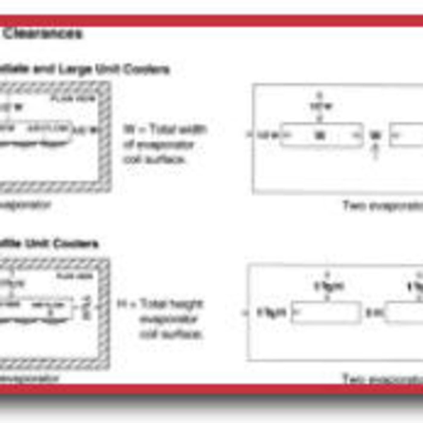 Install Tip 3 - Evaporator Placement