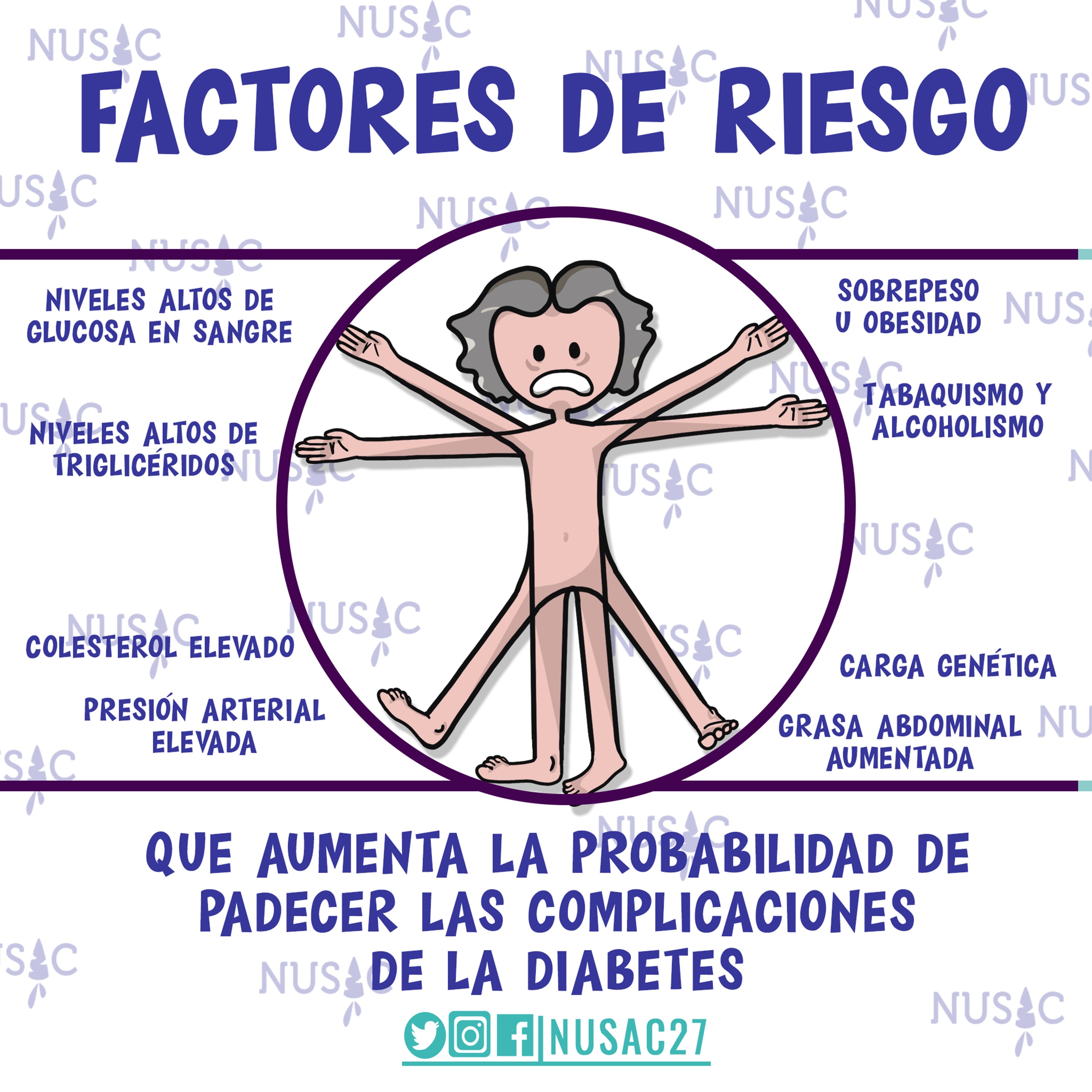 Radio NUSAC