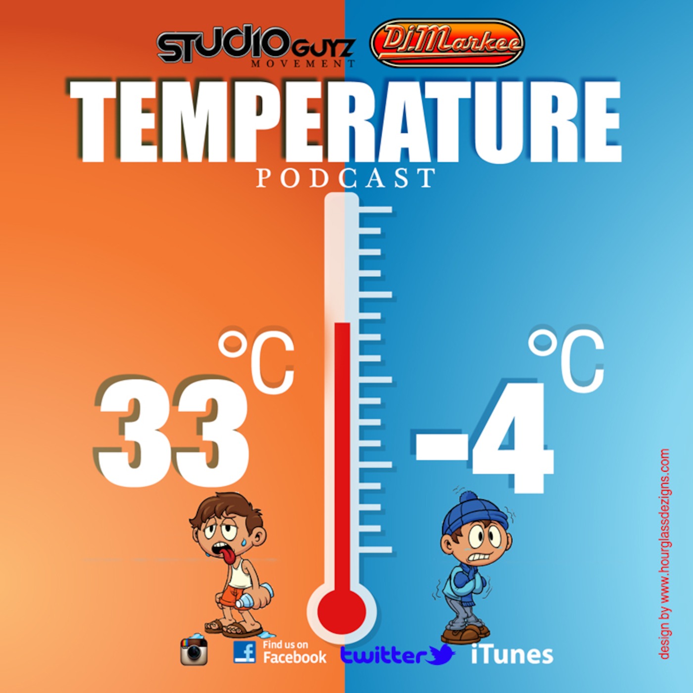 Temperature 2014