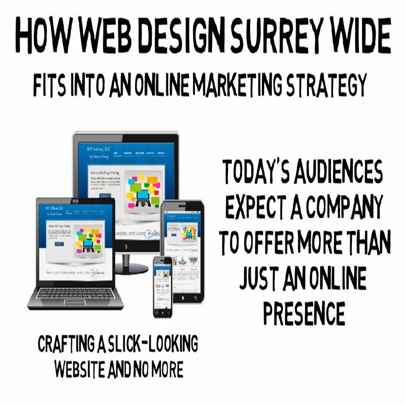 Web Design Surrey's Podcast