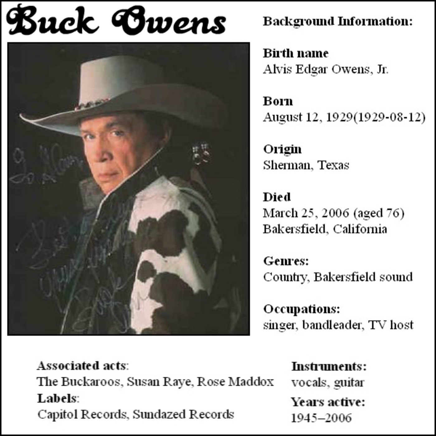 Buck Owens  - I've Got A Tiger By The Tail