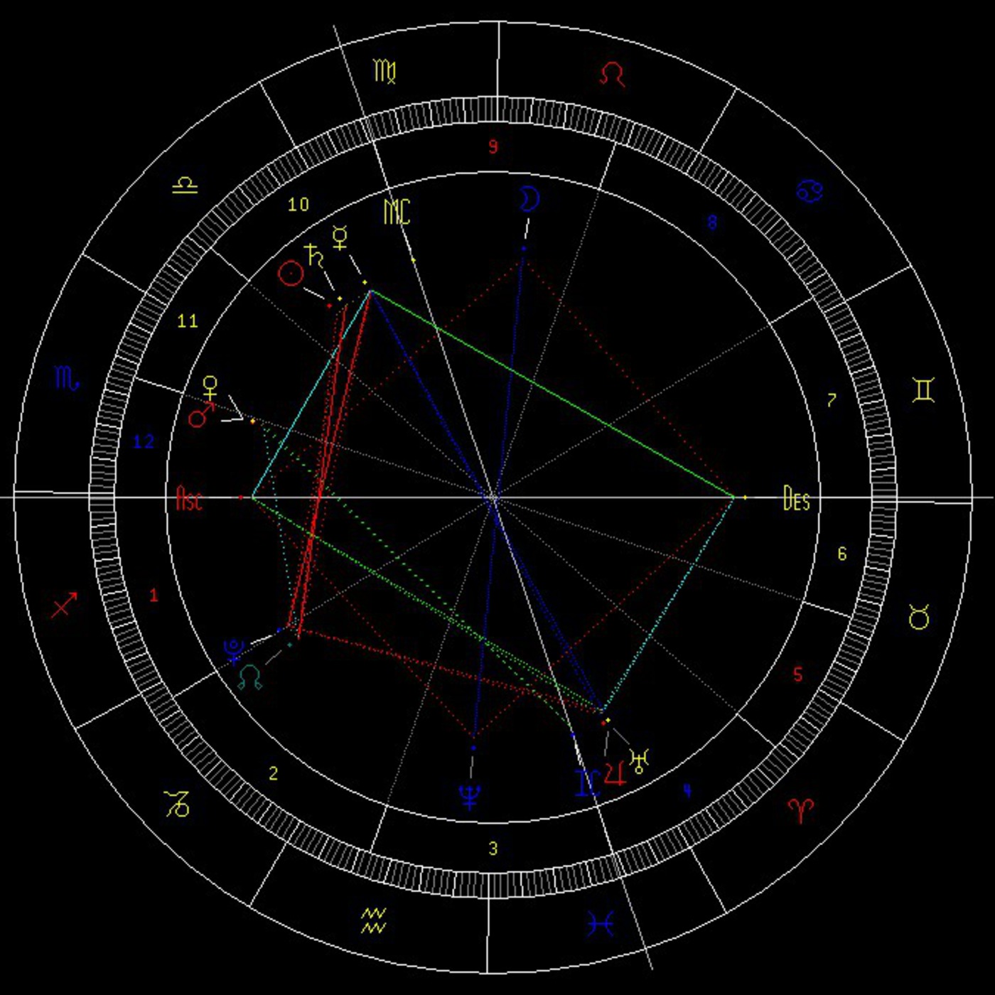 astrocastor's Podcast