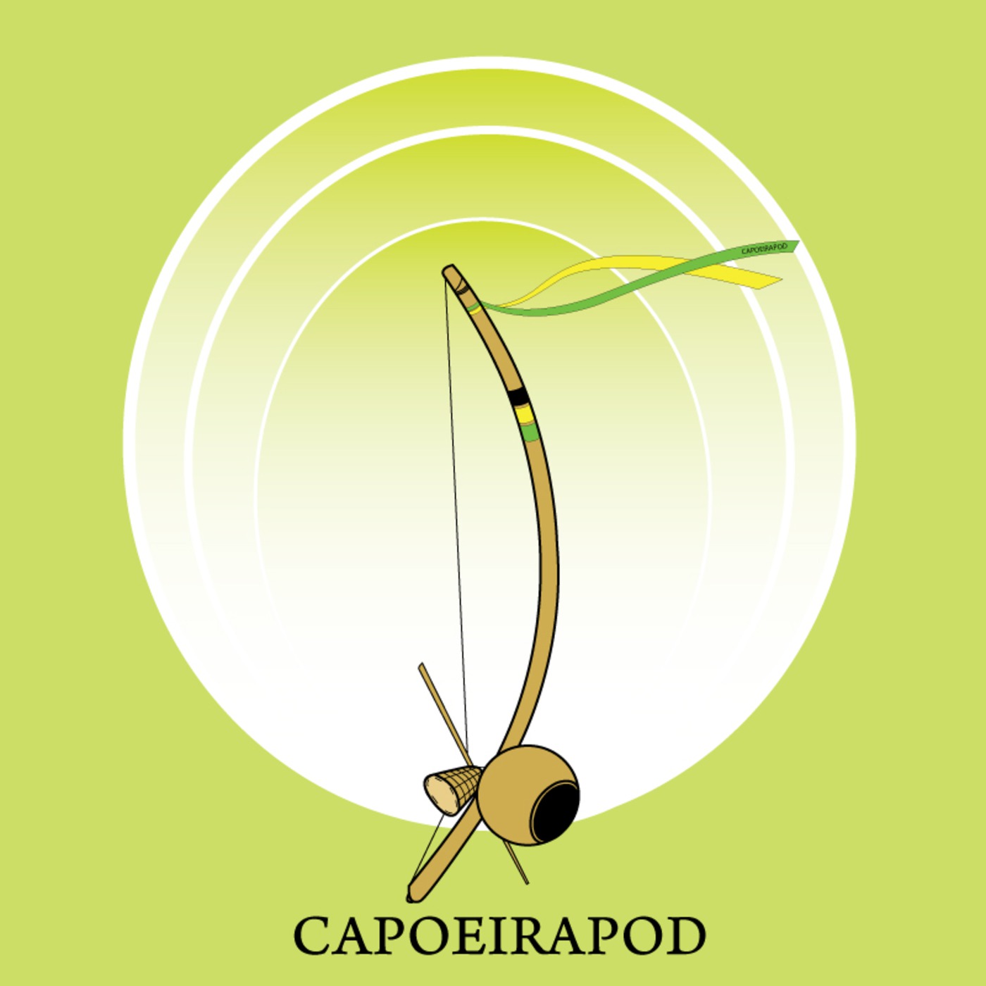 Origins of Capoeira-updated