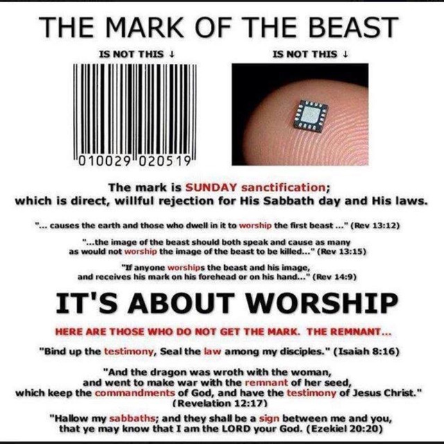 Making an Image to the Beast