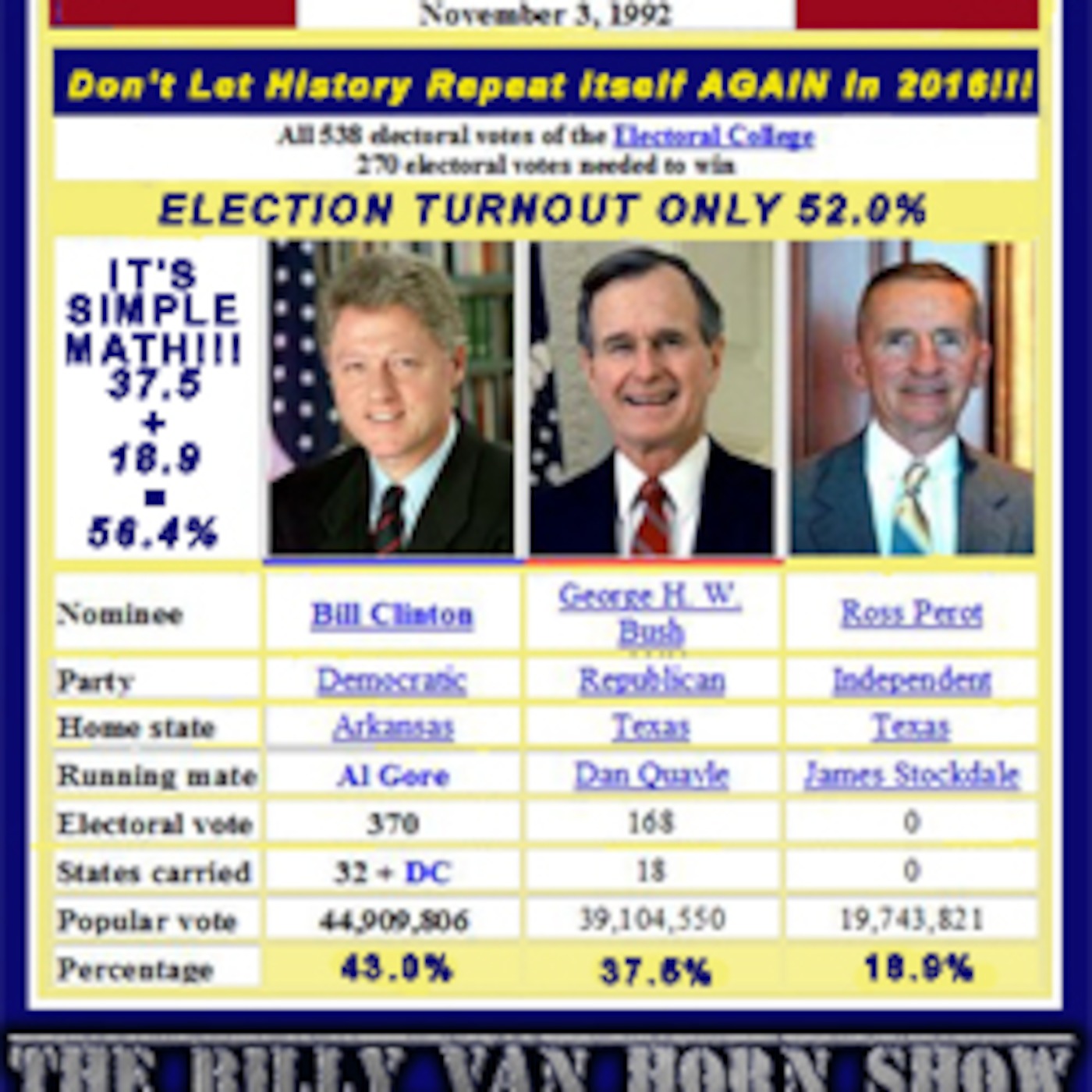 Billy Van Horn\'s Podcast