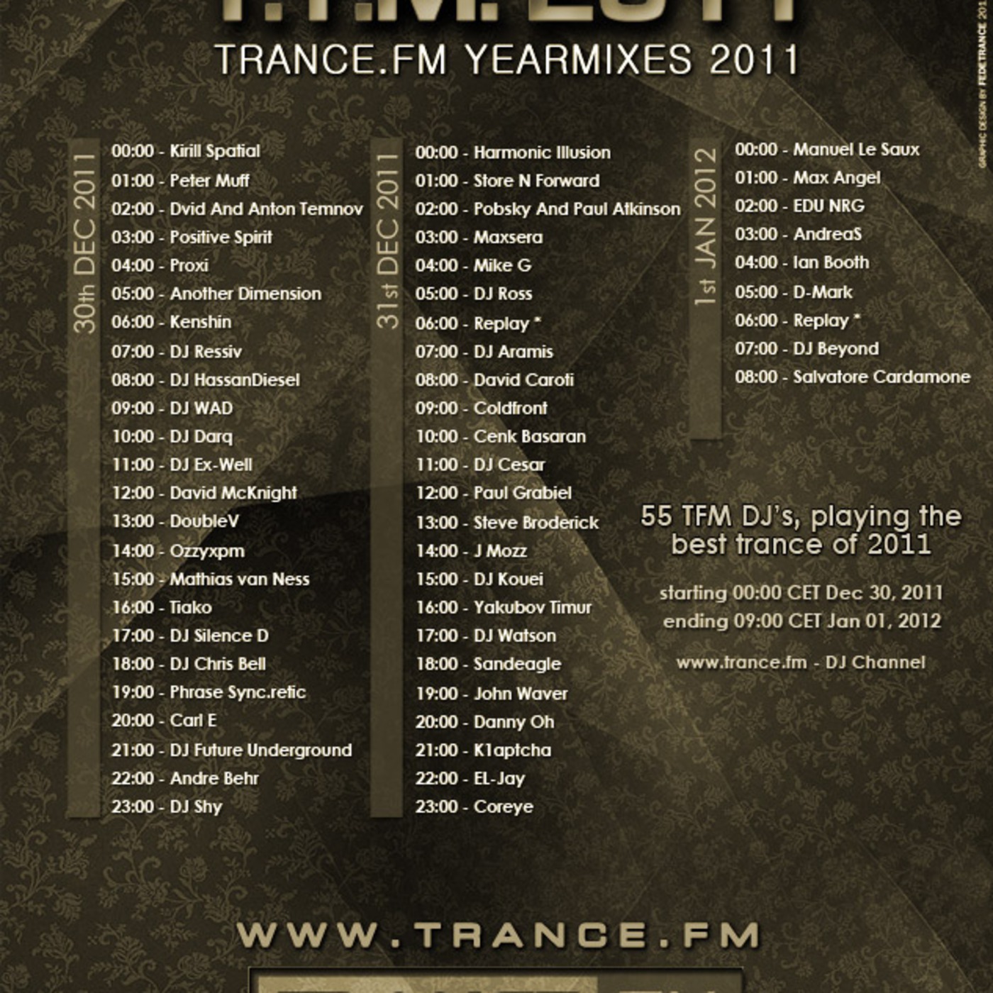Max Angel presents Chronicles of Trance - Podcast 024
