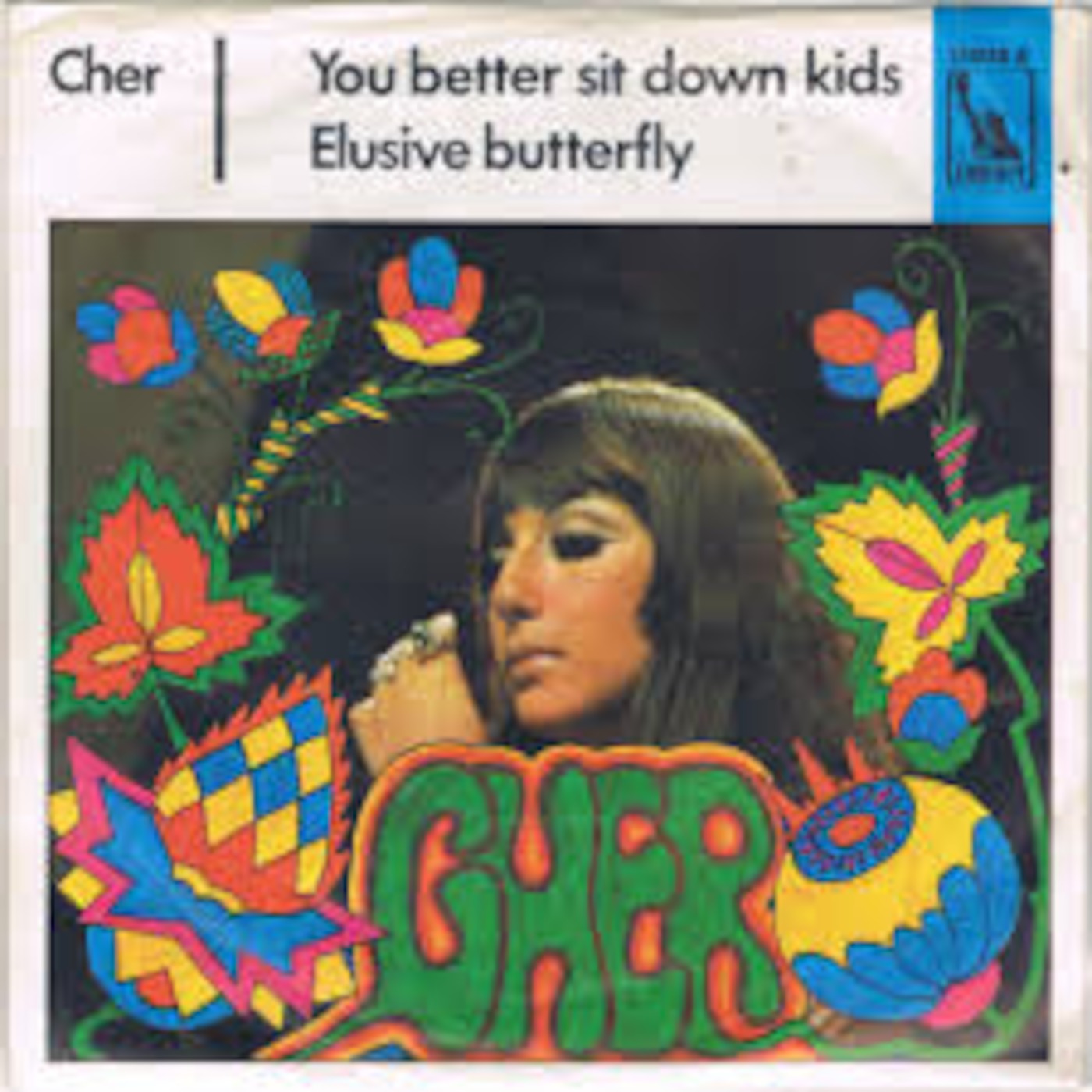 50 Years Ago This Week