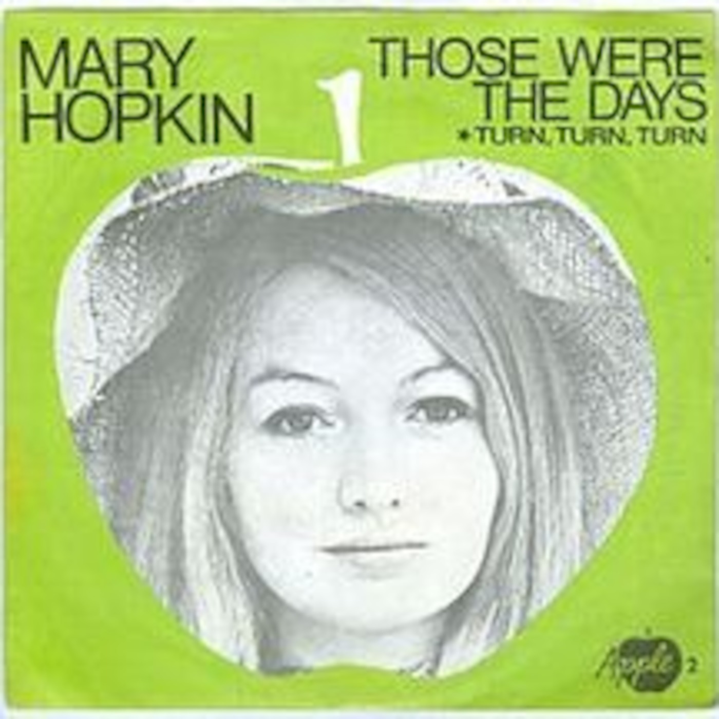 50 Years Ago This Week