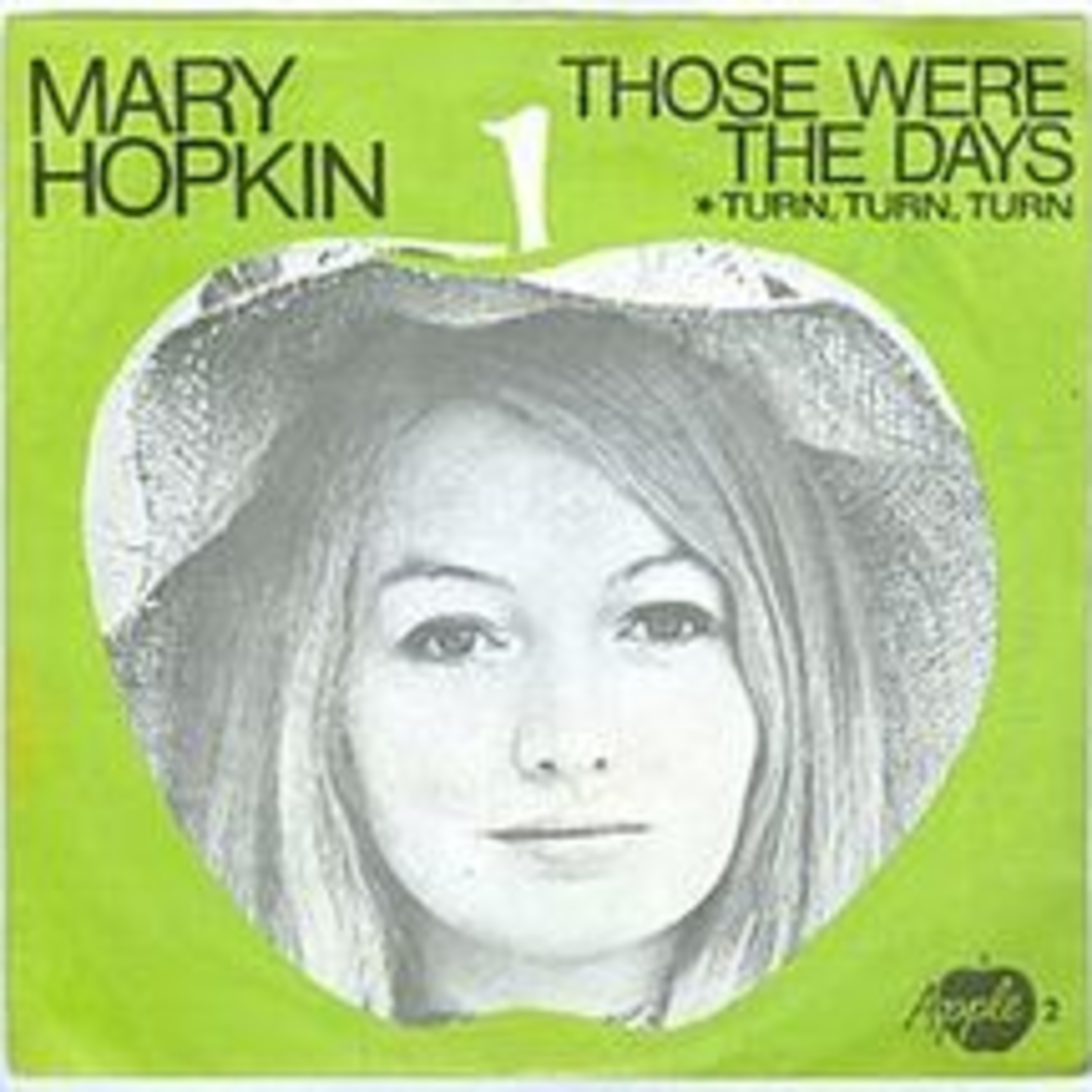 50 Years Ago This Week