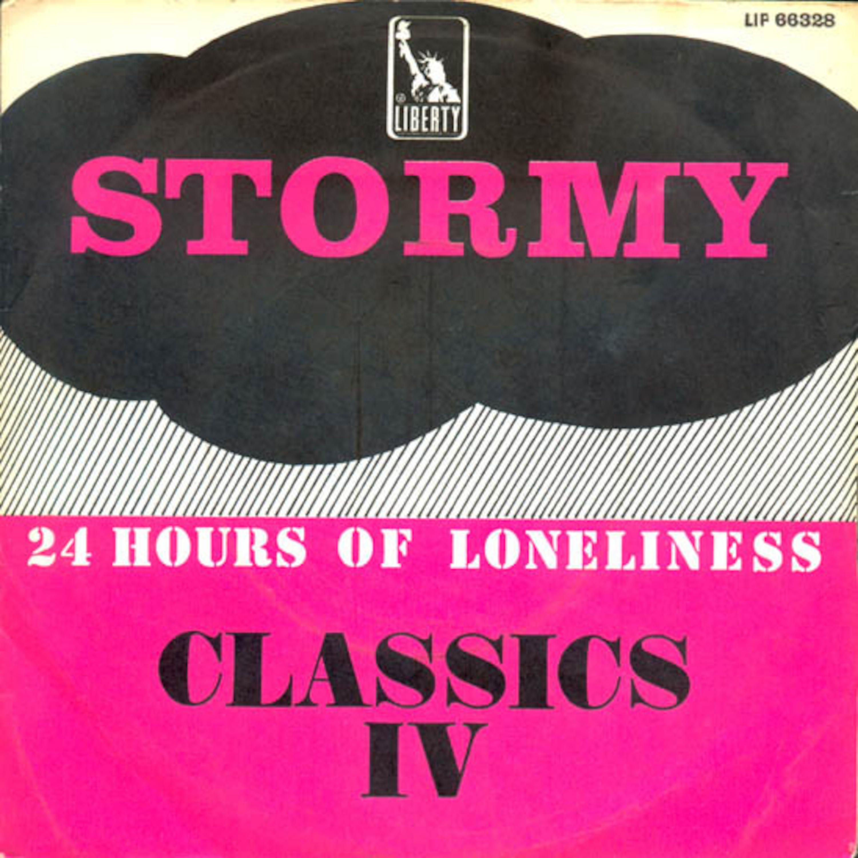 50 Years Ago This Week