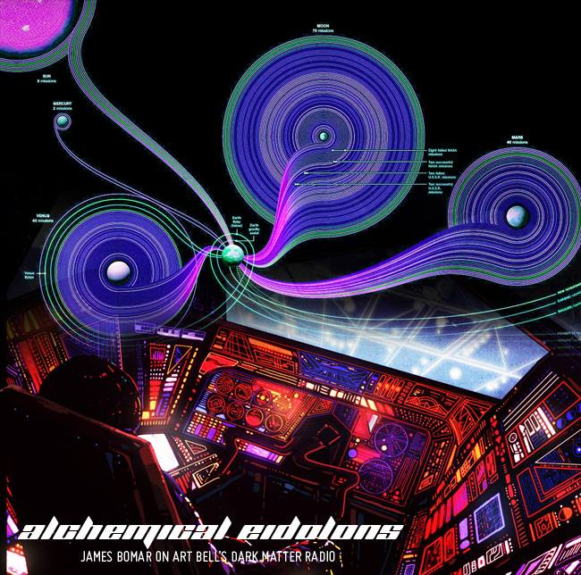 ALCHEMICAL EIDOLONS - JAMES BOMAR - ON ART BELL'S DARK MATTER RADIO episode artwork