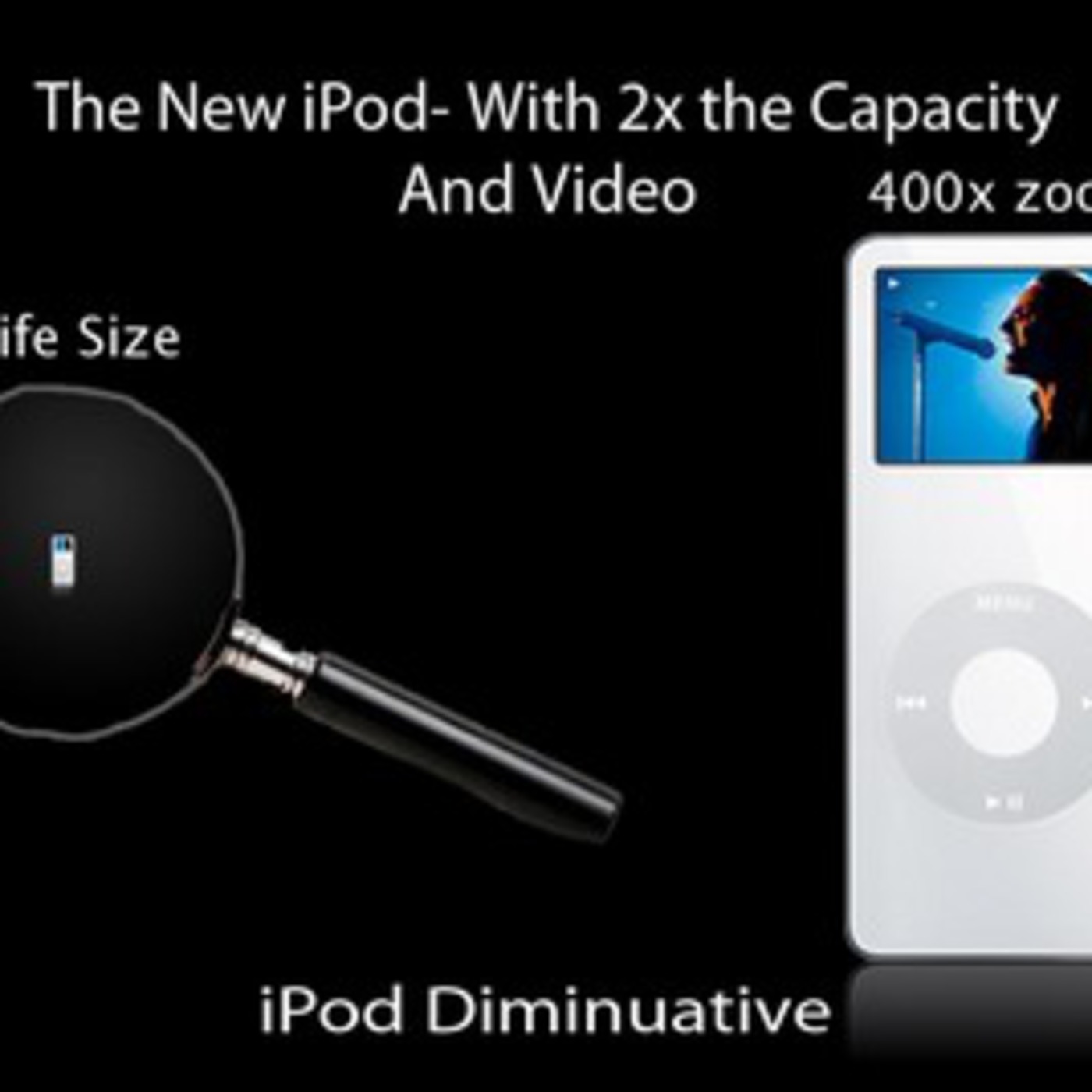 Saturday, April 1, 2006 Quick All Things Mac Update episode artwork