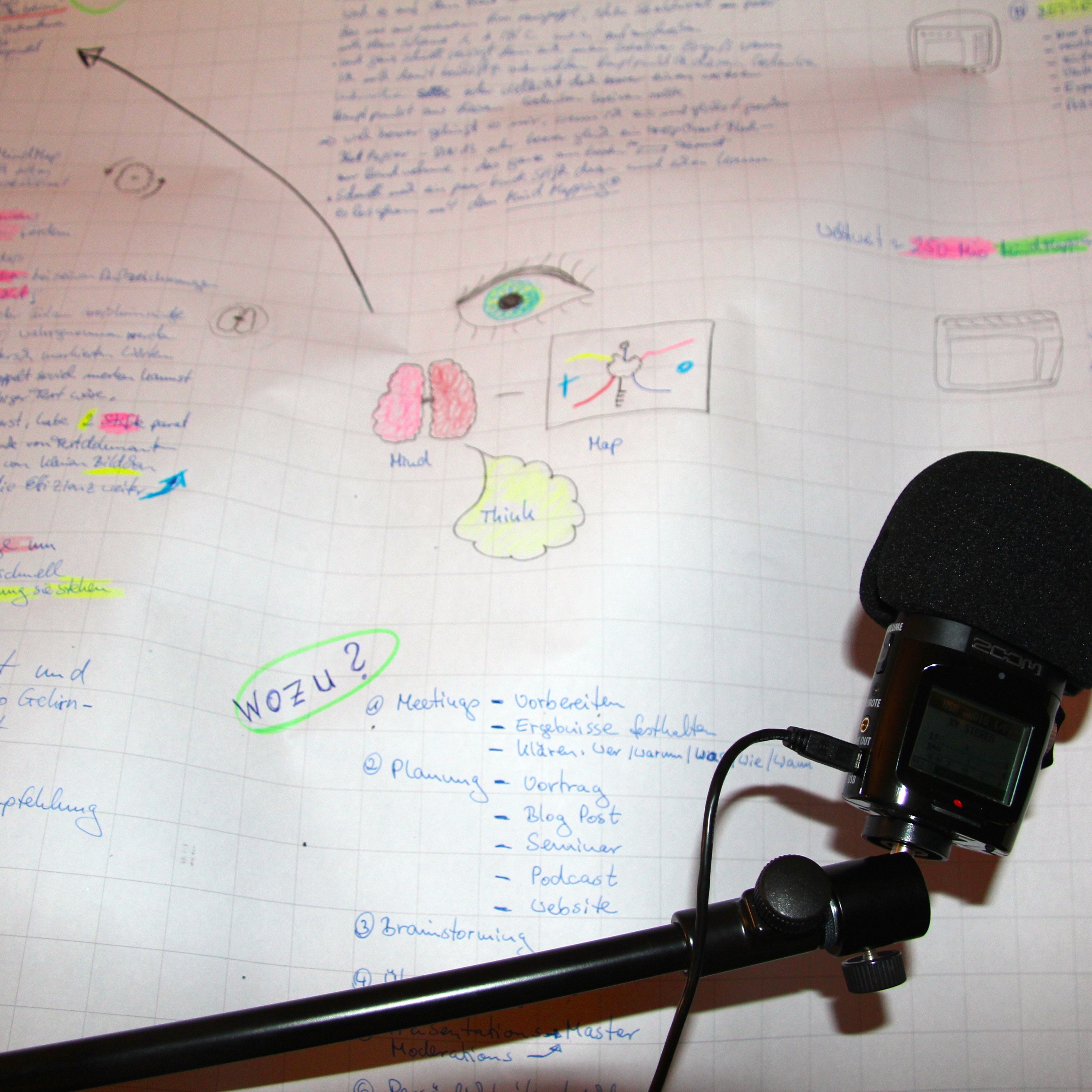 DER Bildungs-Spektrum Podcast - Entwickle Dein Potential