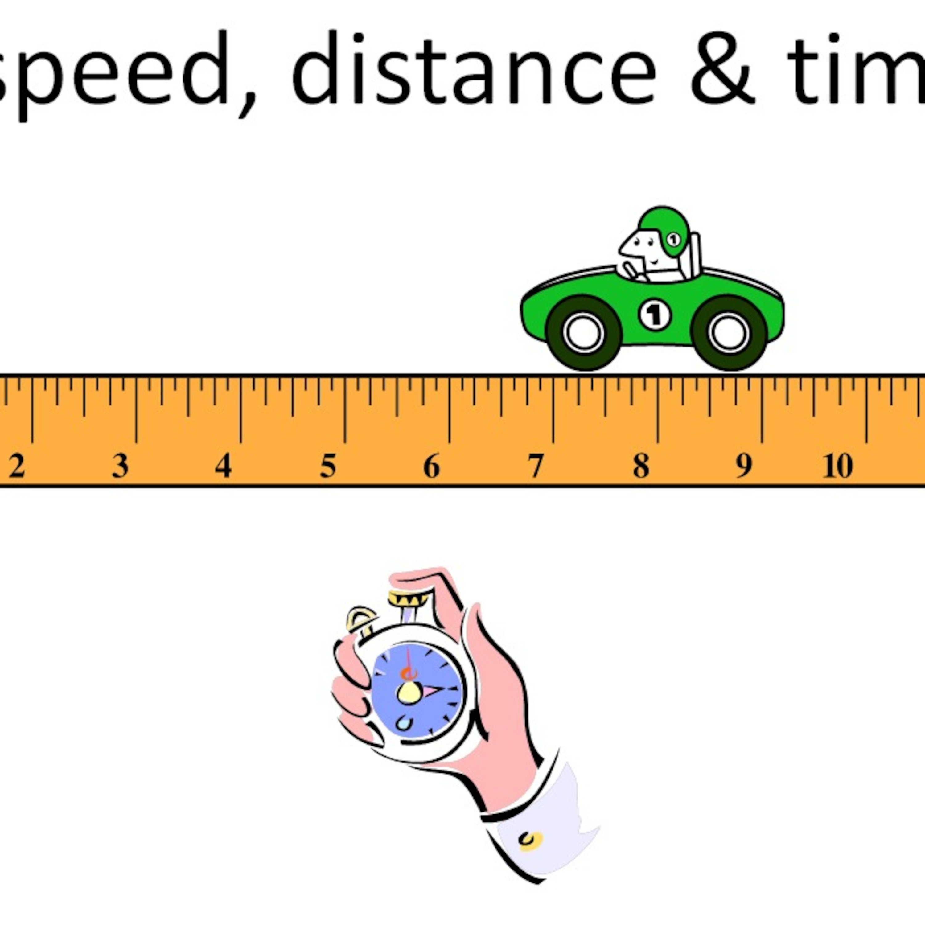 Speed, Distance & Time episode artwork