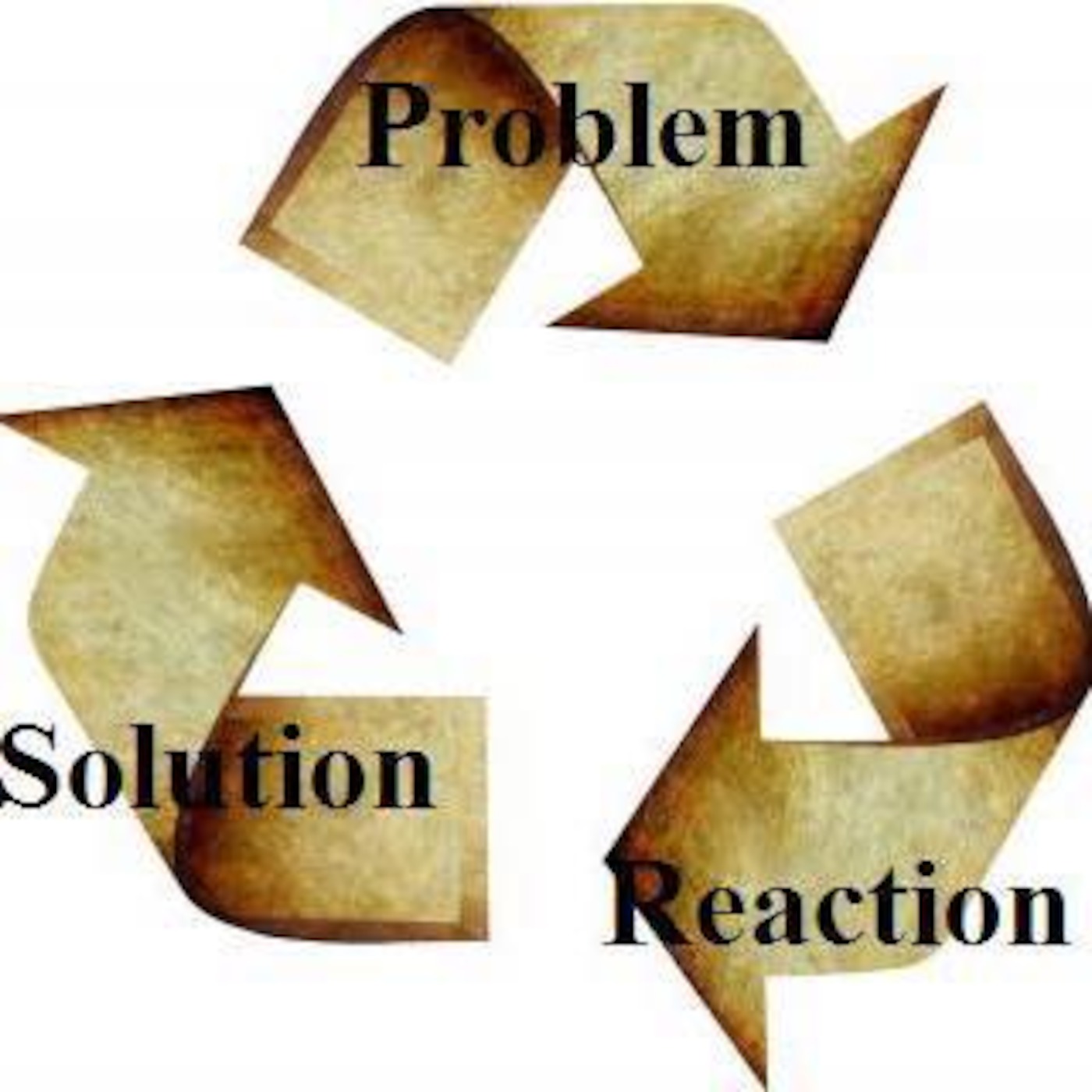 Problem Reaction Solution Network