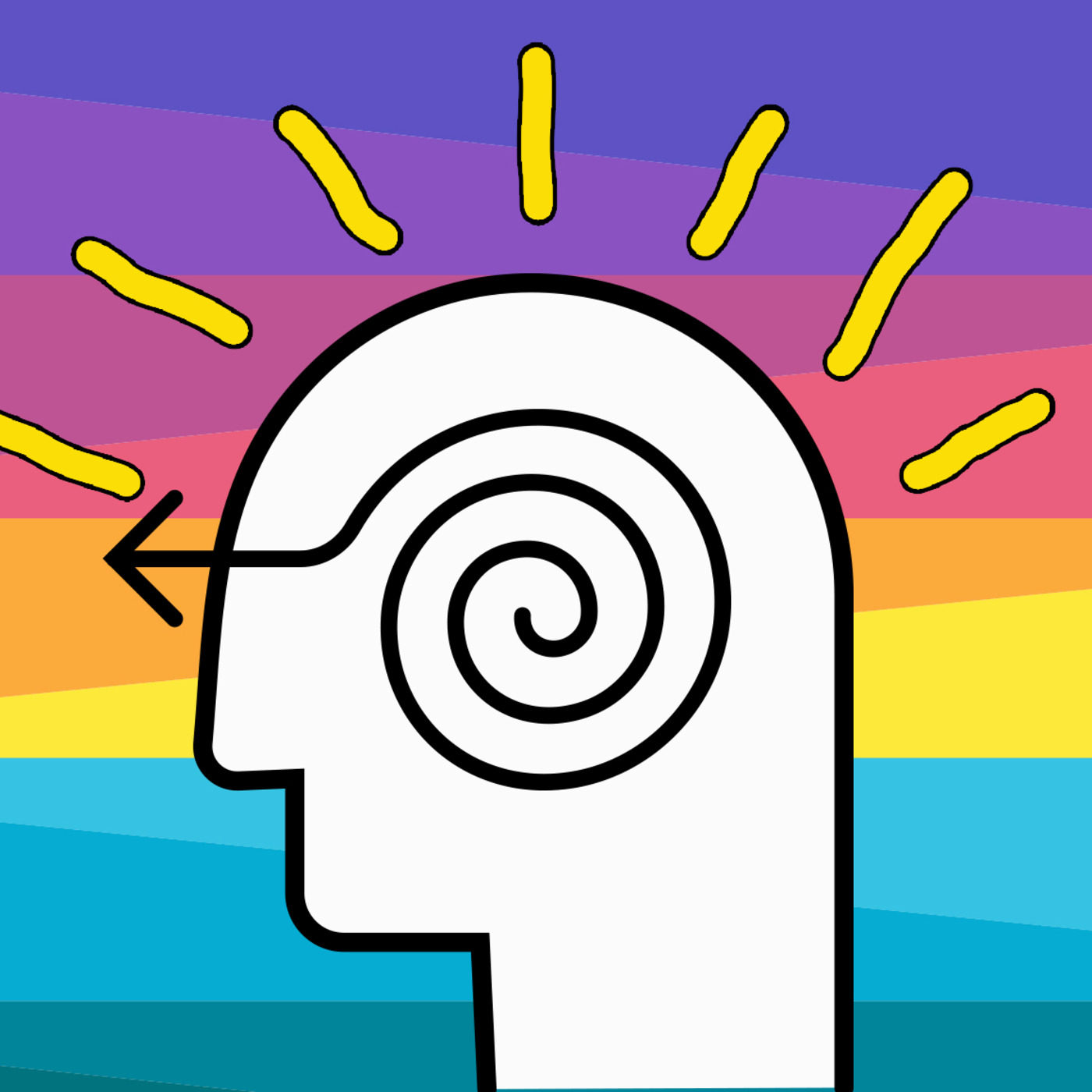 Codified Motivational Profiles - The Science of Motivation