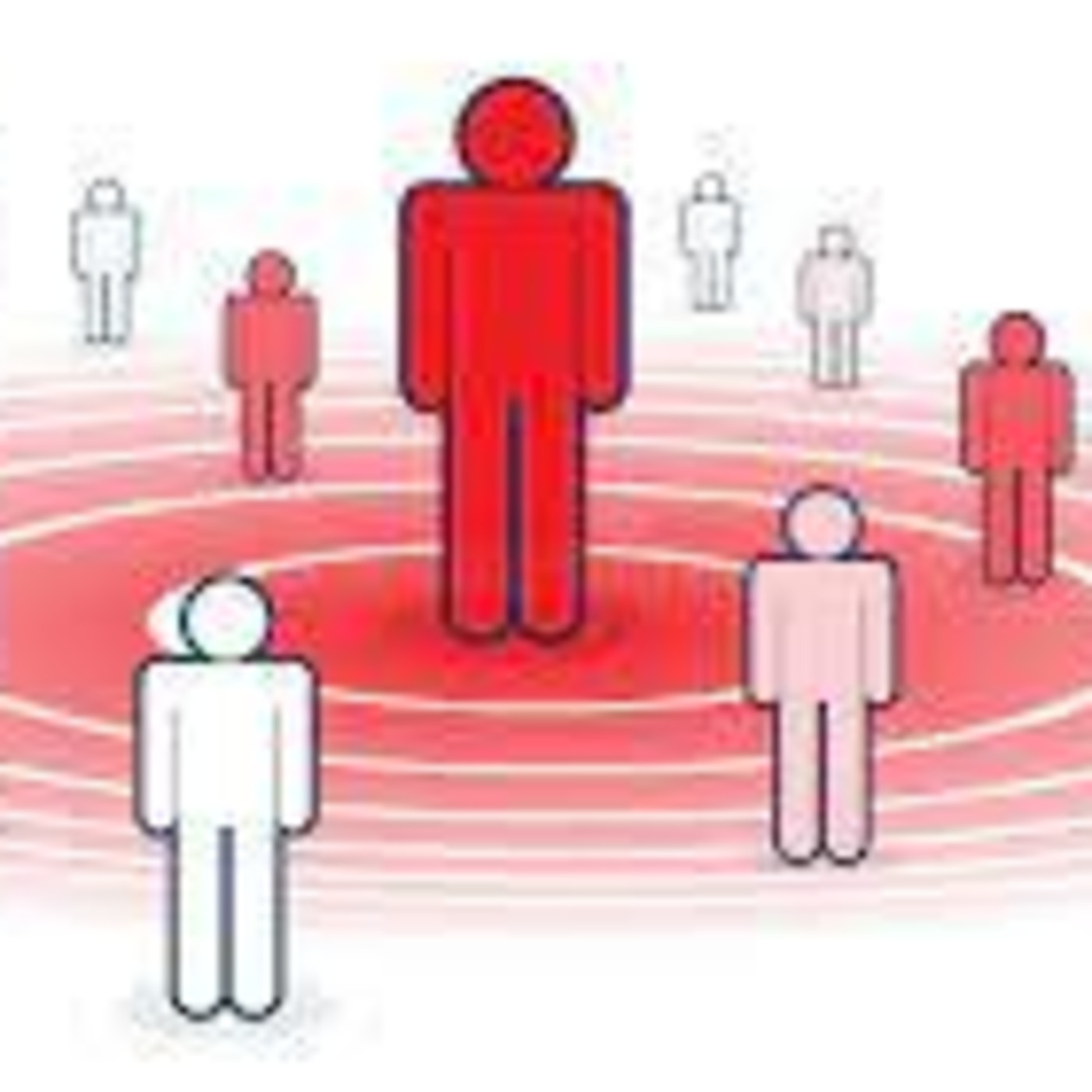 Codified Motivational Profiles - The Science of Motivation