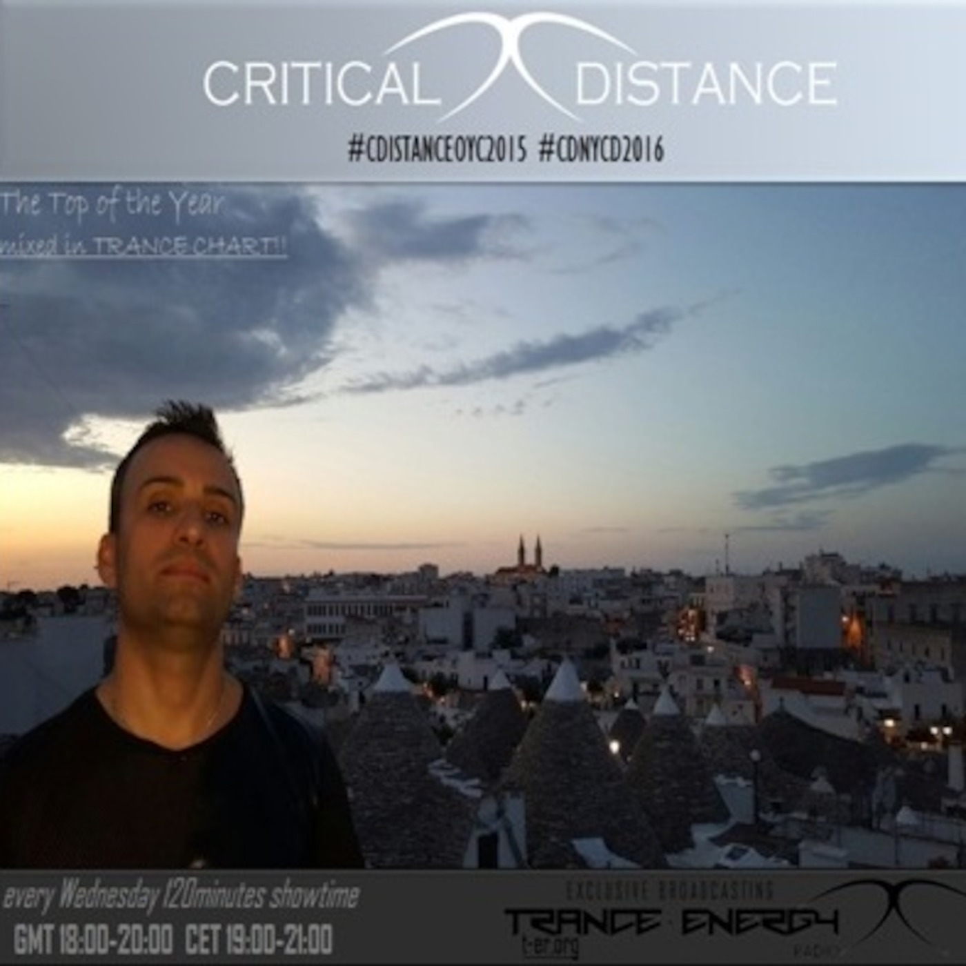 CRITICAL DISTANCE EOYC2015 episode artwork