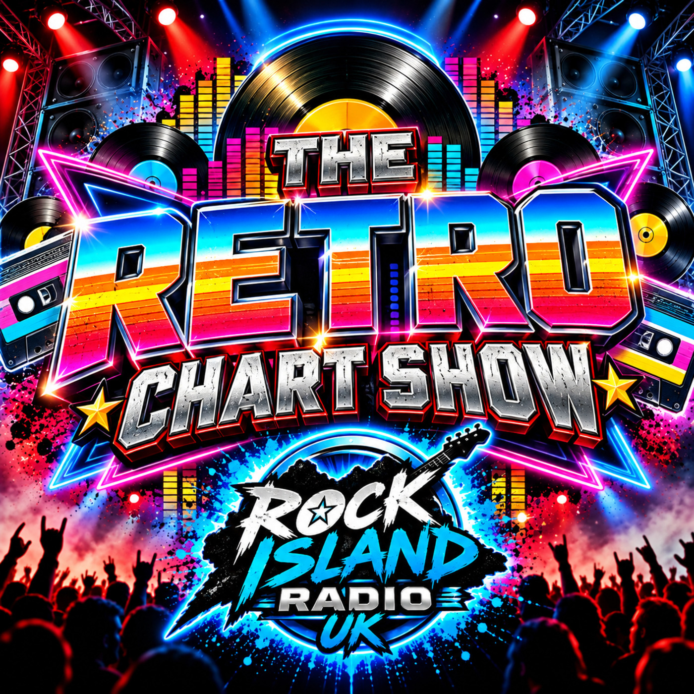 Episode 1344: The Retro Chart Show 2 - Top 40 Number 1's of the 1980s