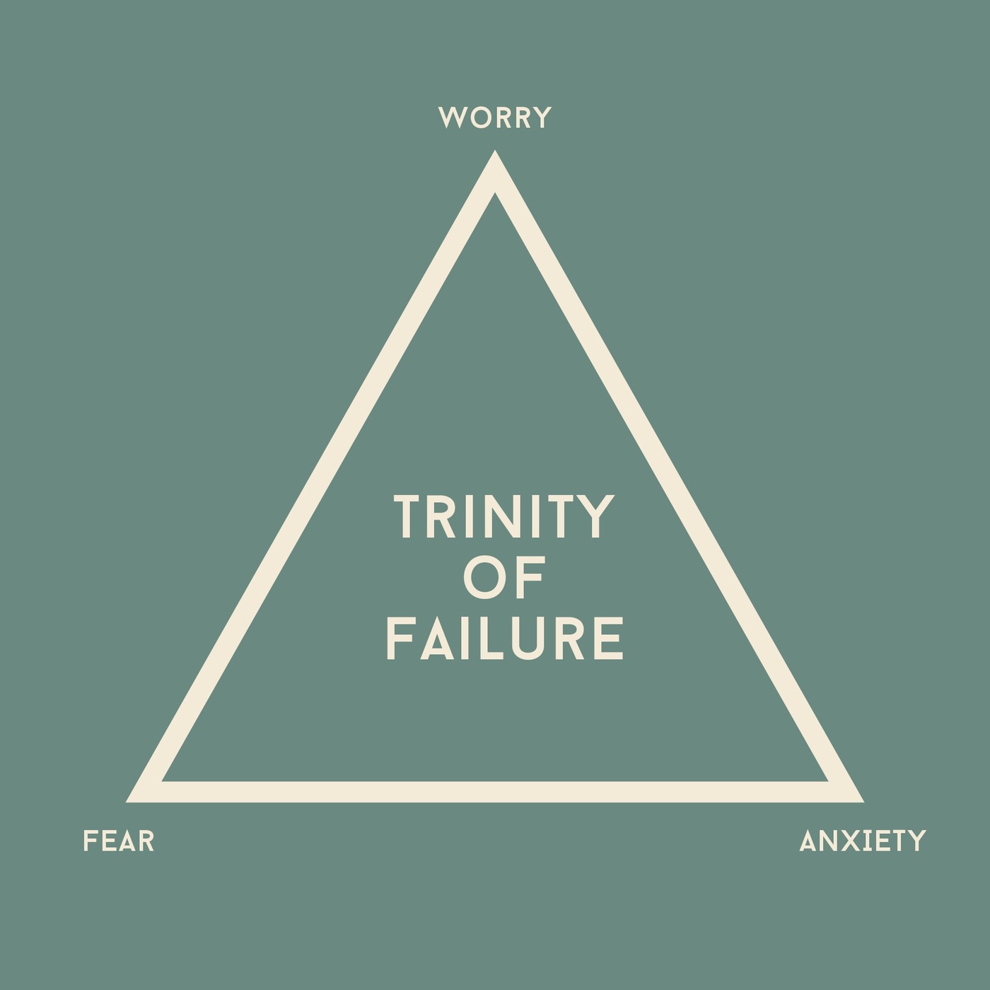 Trinity of Failure: Worry, Anxiety, and Fear
