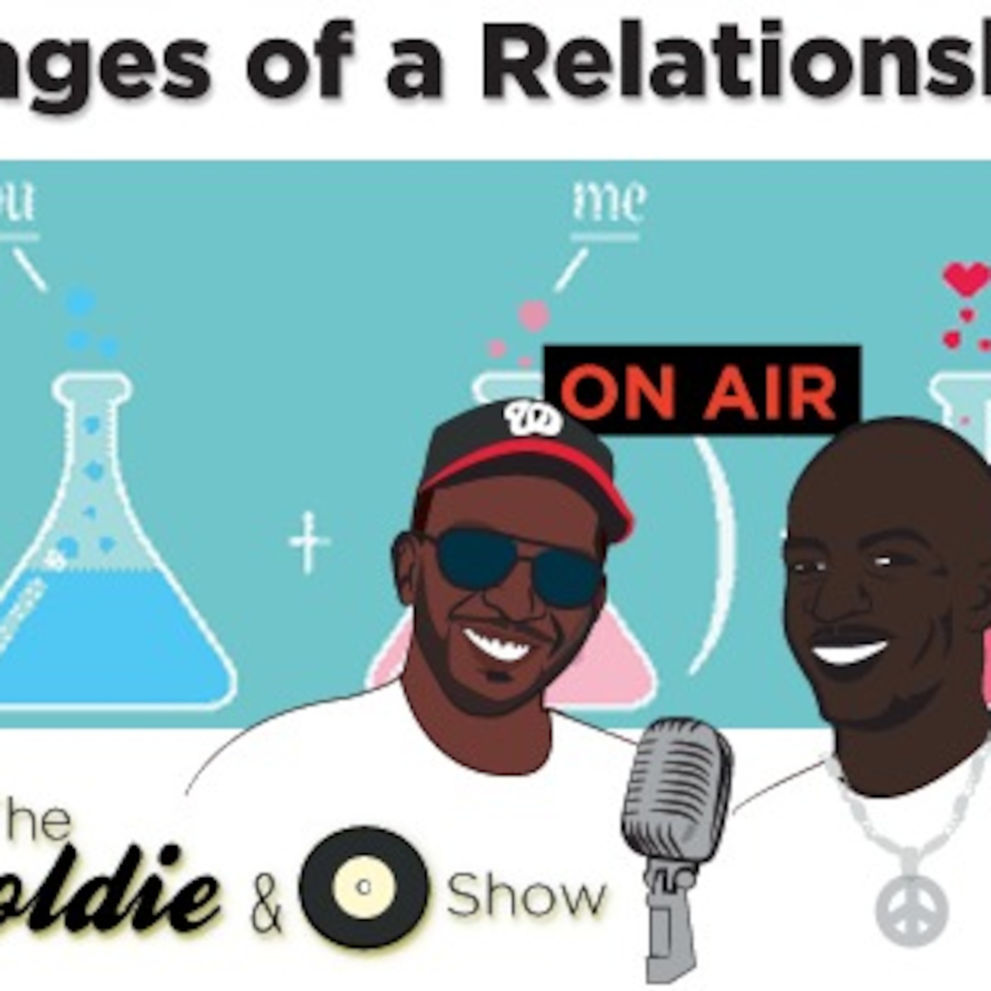 5 Stages of a Relationship 5 Stages of a Relationship