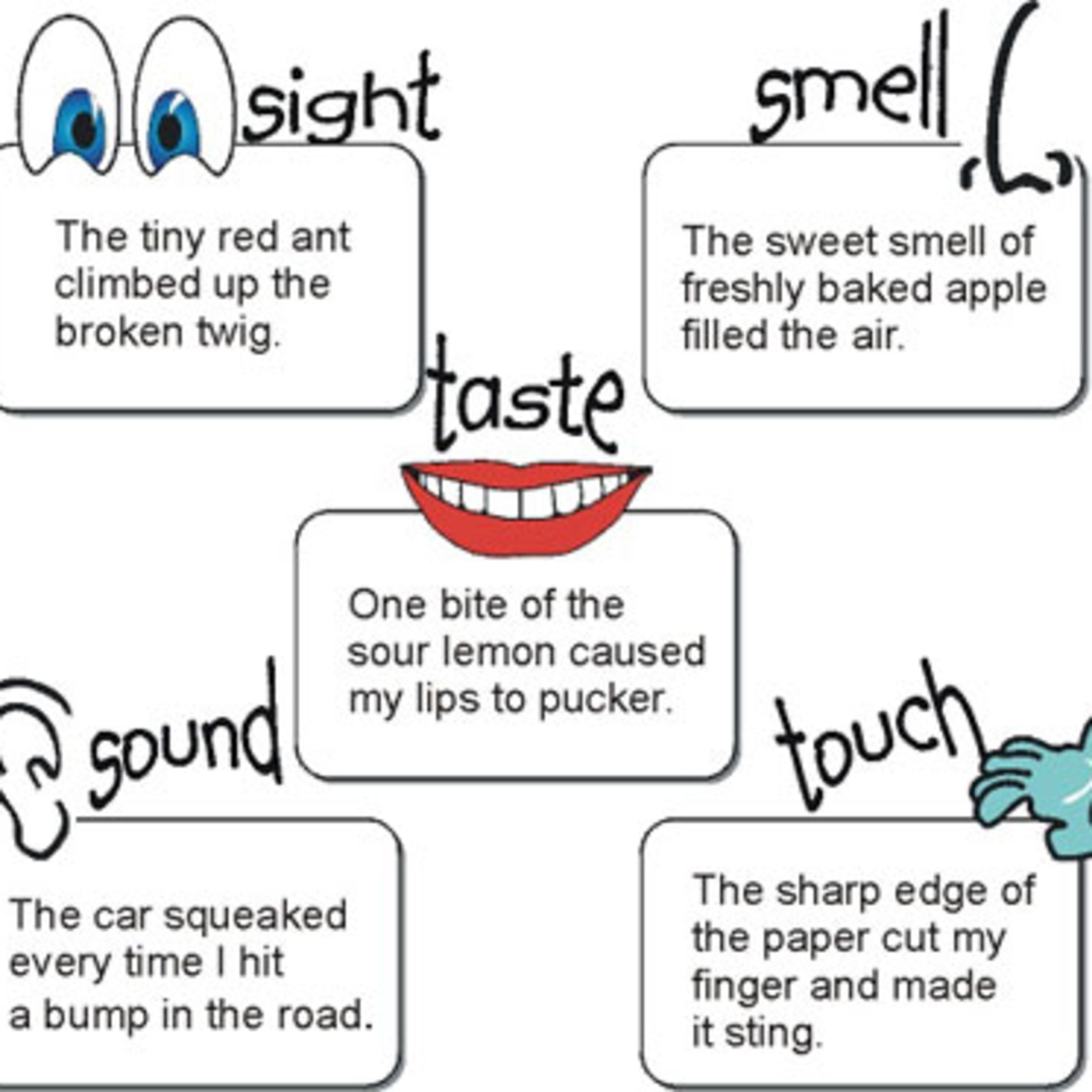 Words to Live By: Visualization Part 2