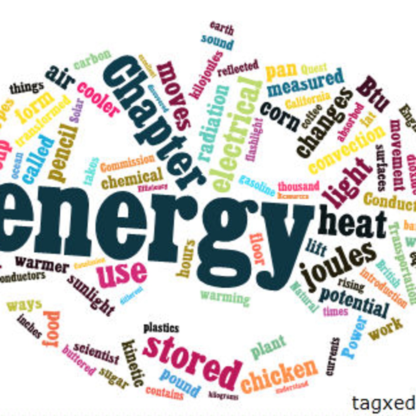 Episode 4 - What Exactly is Energy?