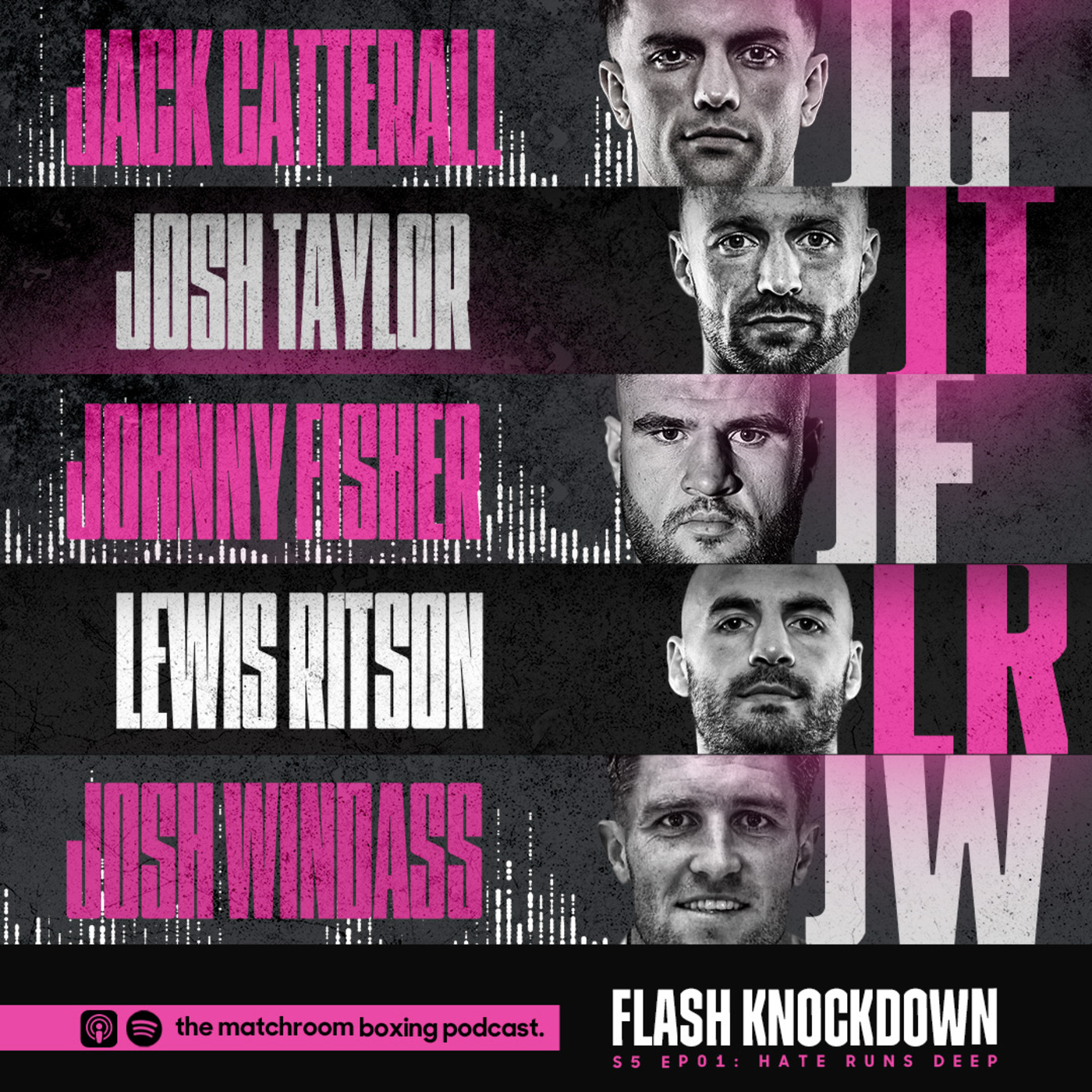 The Matchroom Boxing Podcast