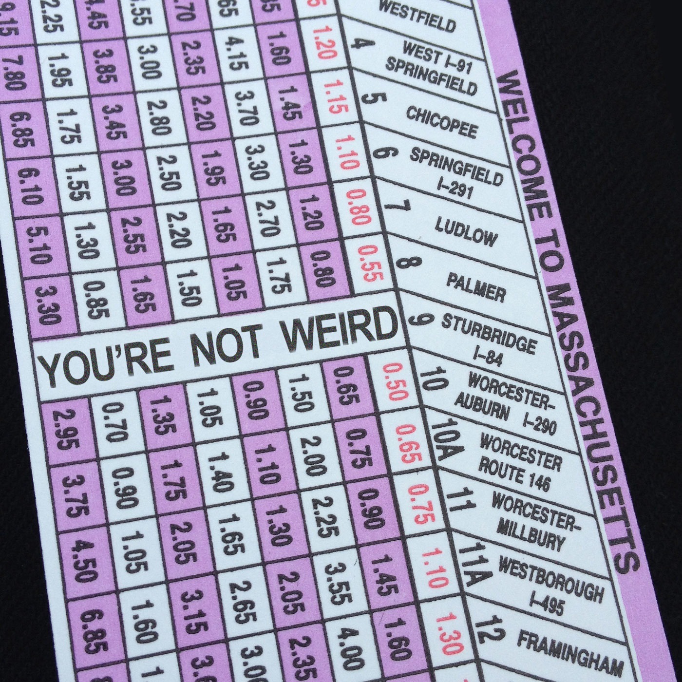 You\'re Not Weird