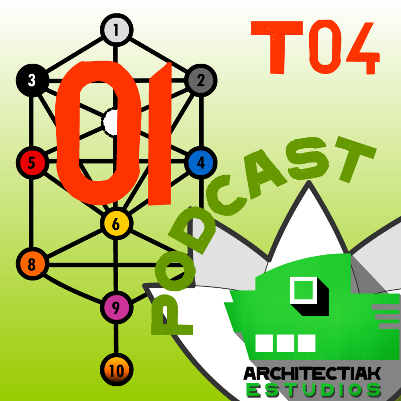 Architectiak Podcast
