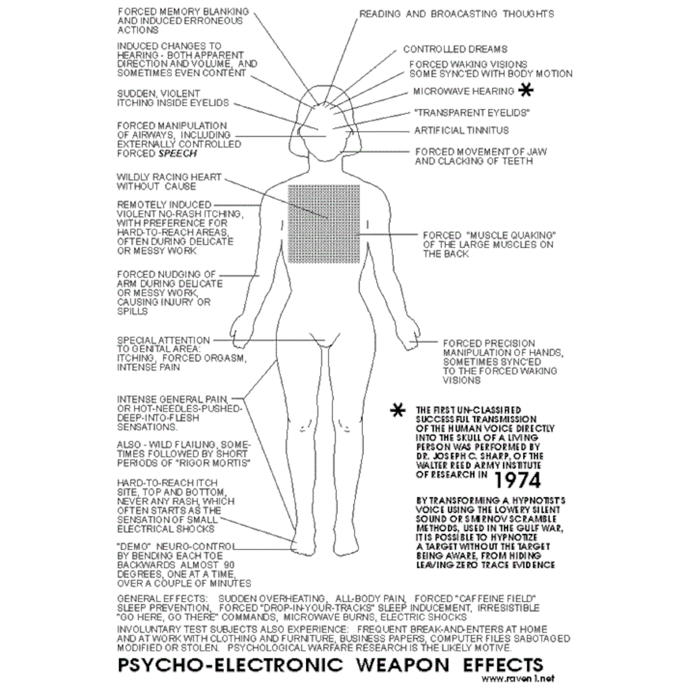 Allison Mack Comey NXVIM Mind Control Edition