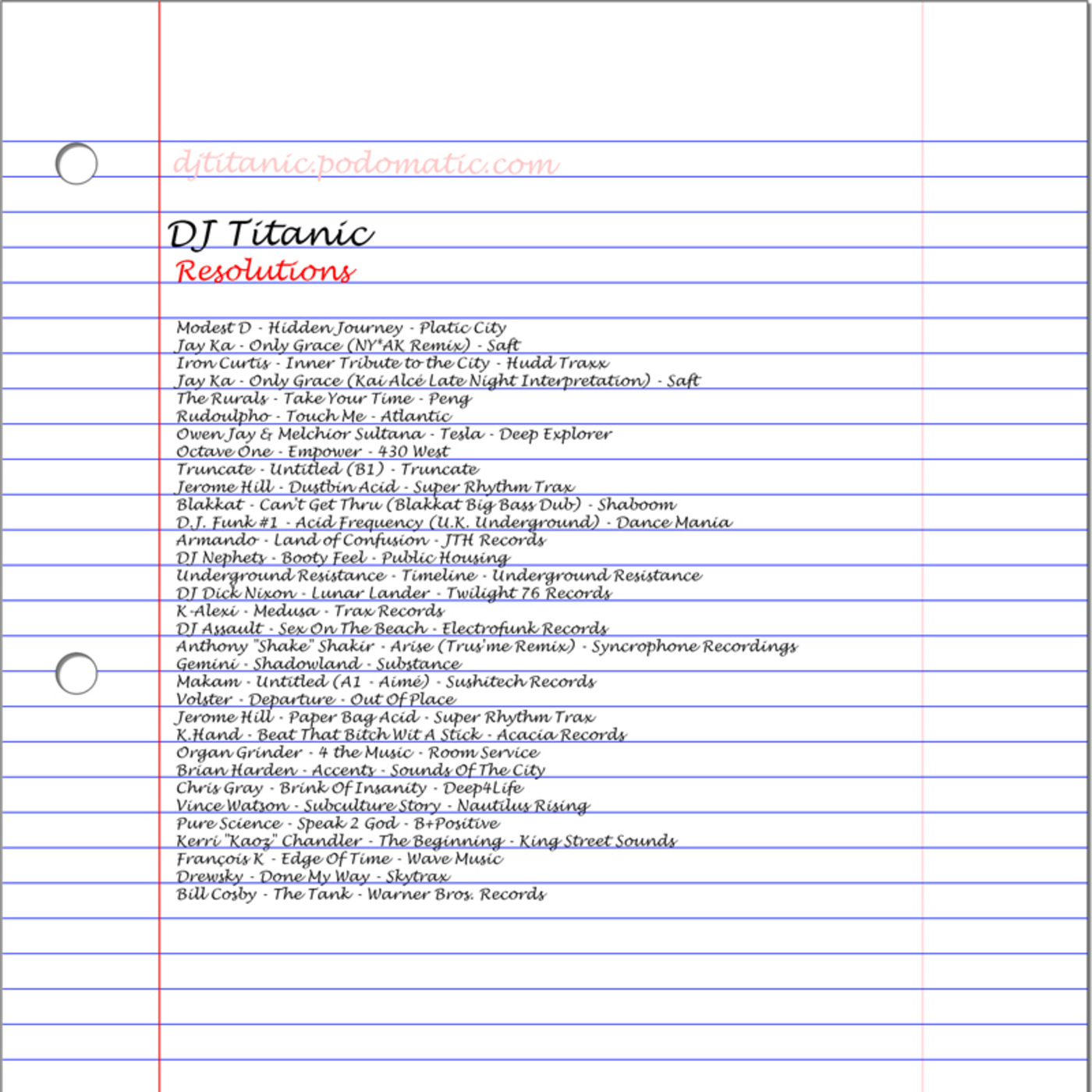 DJ Titanic - Resolutions (Live All-Vinyl DJ Mix Recorded 12/31/2015)
