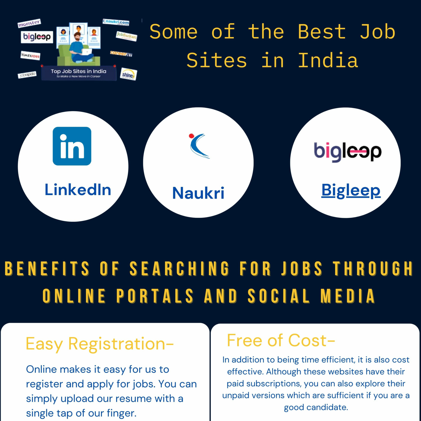 All about Job Search in India 