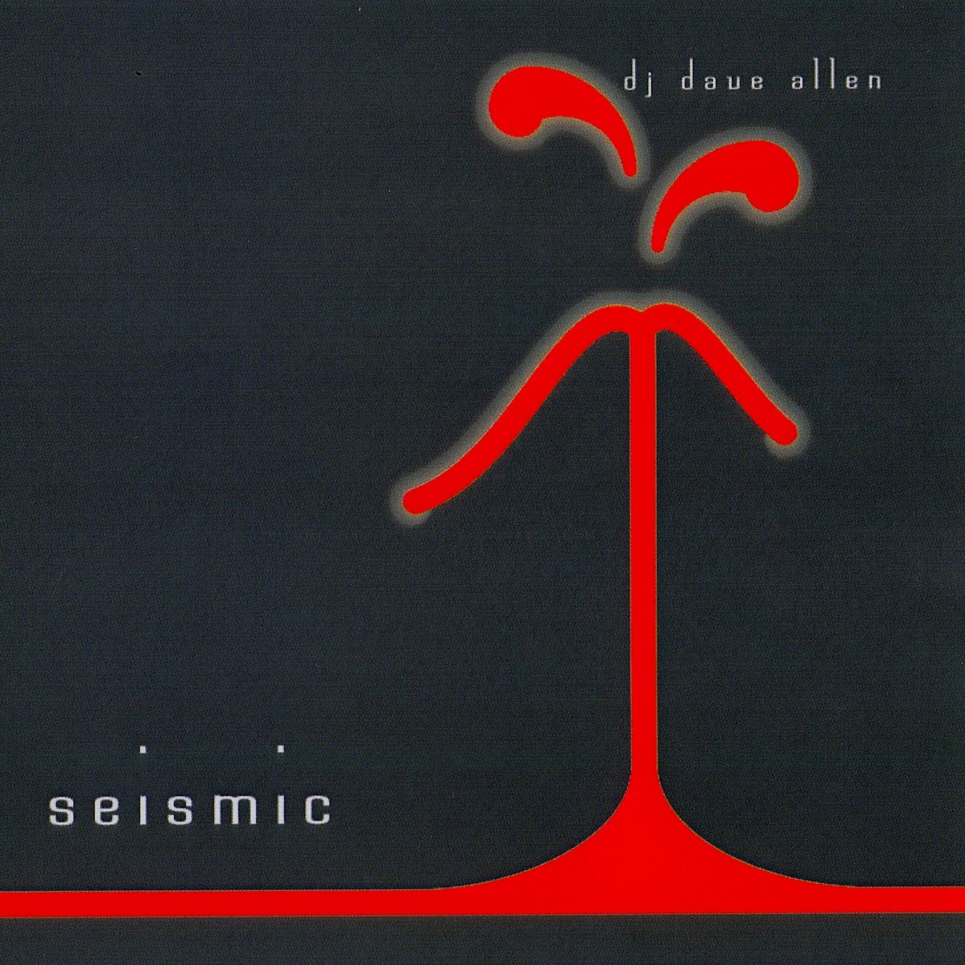 DJ Dave Allen\'s Podcast
