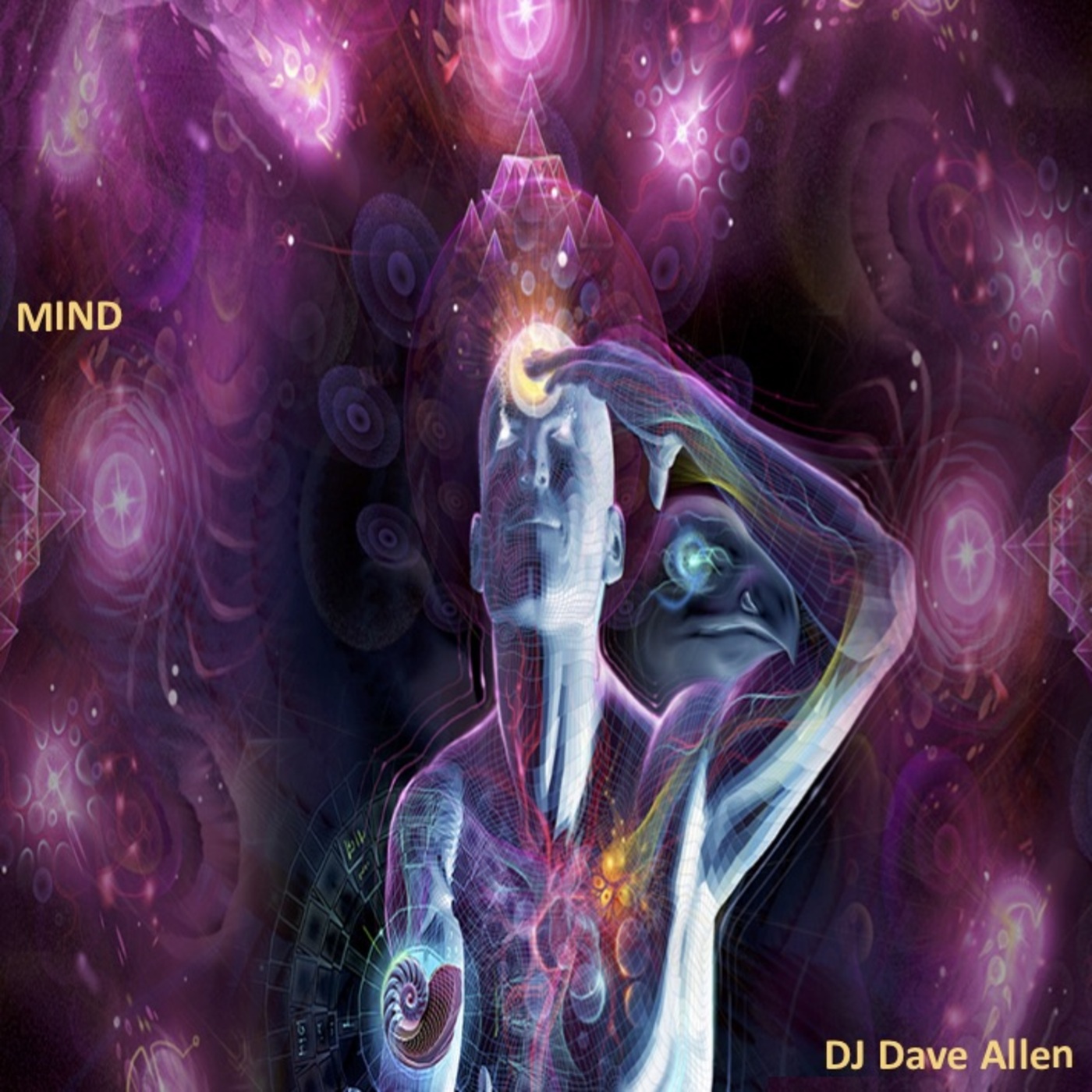 Mind