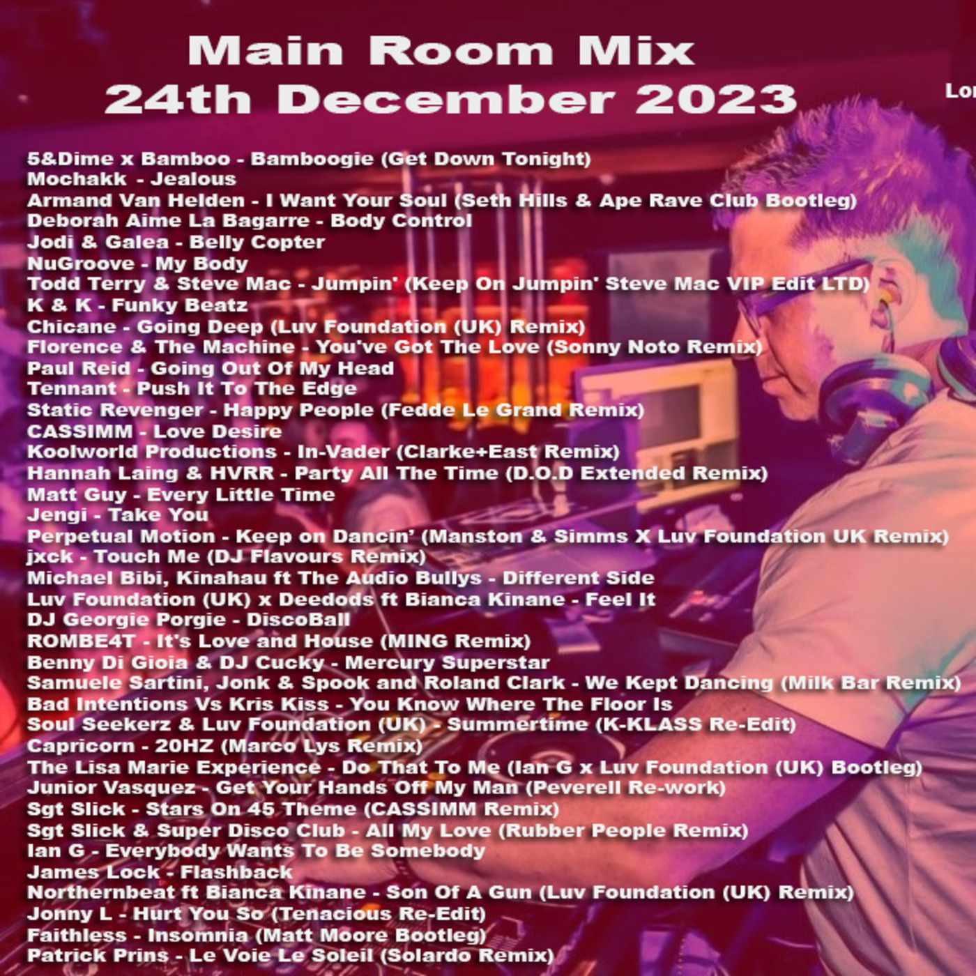 DJ Kel Sweeney\'s Mix Podcast