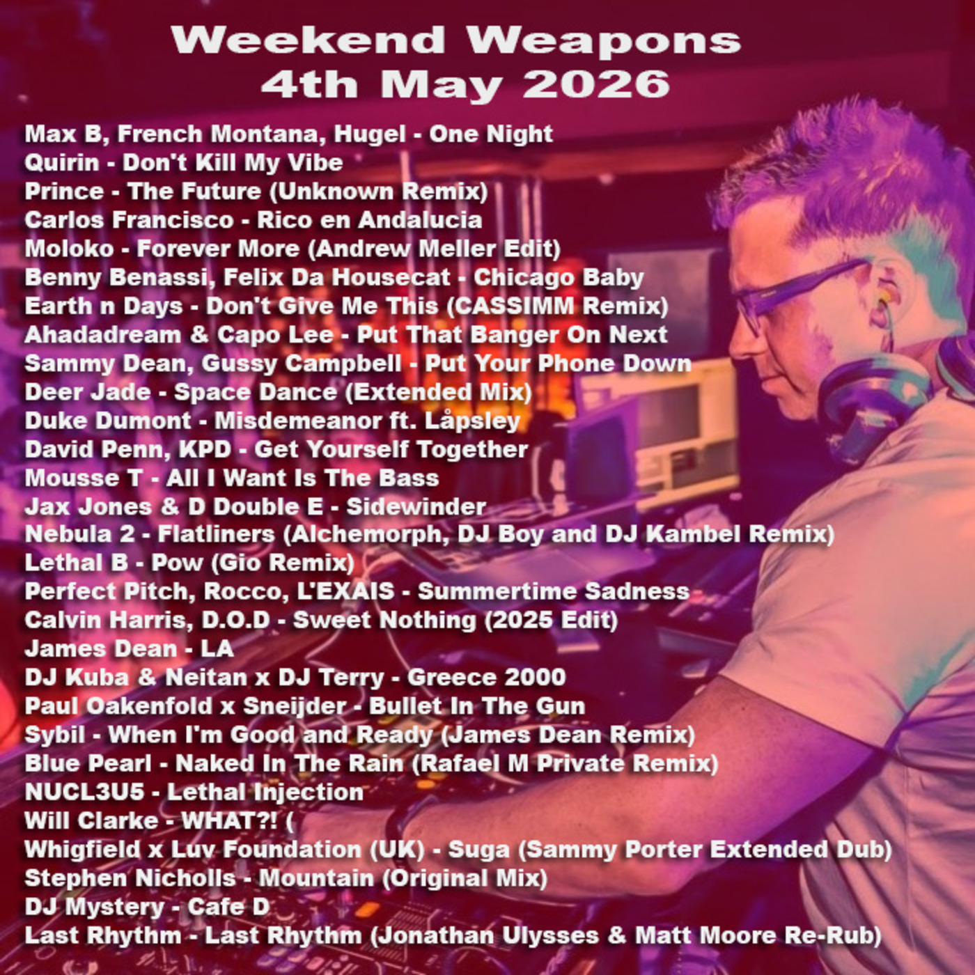 Episode 69: Weekend Weapons 4th May 2026