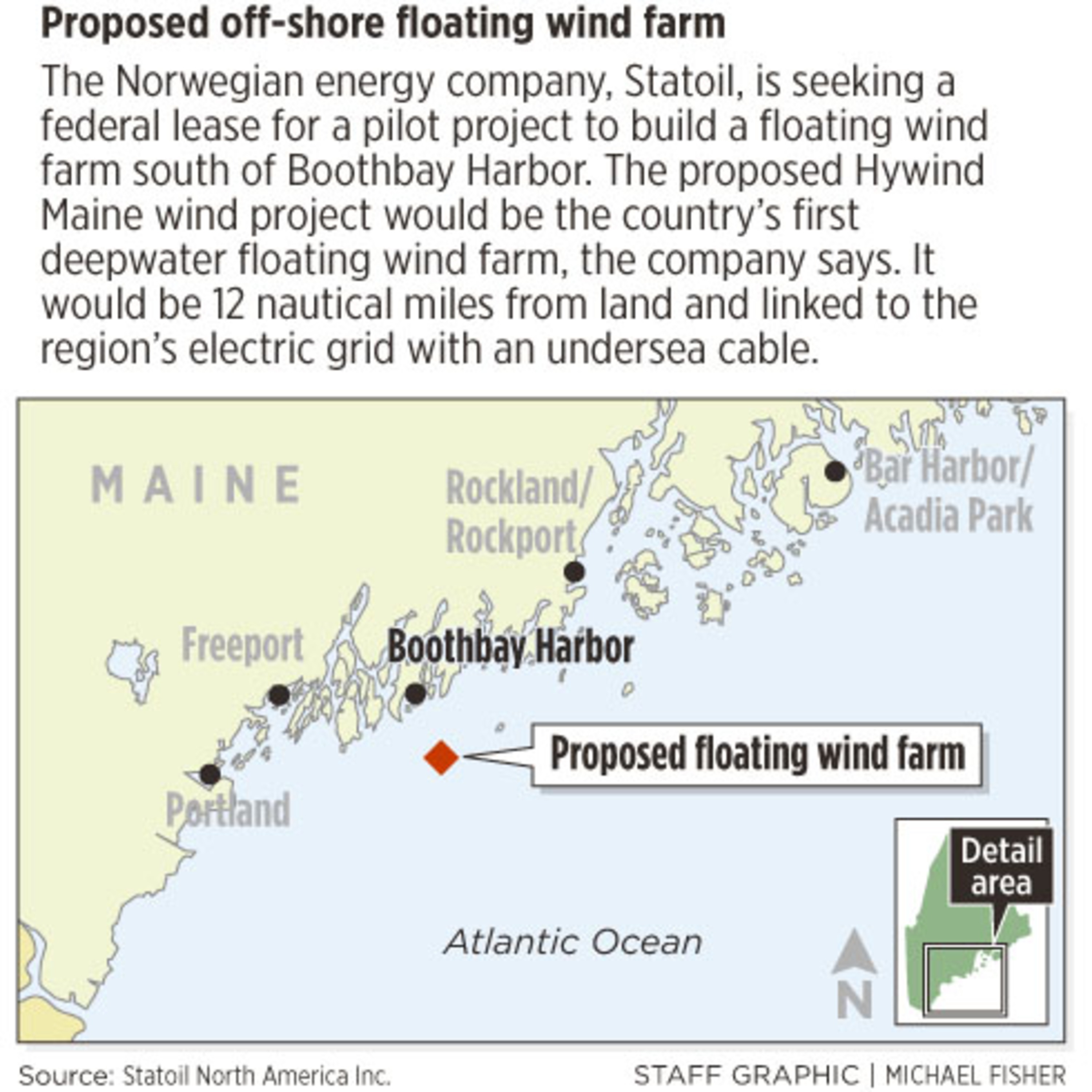 Penobscot Bay podcast