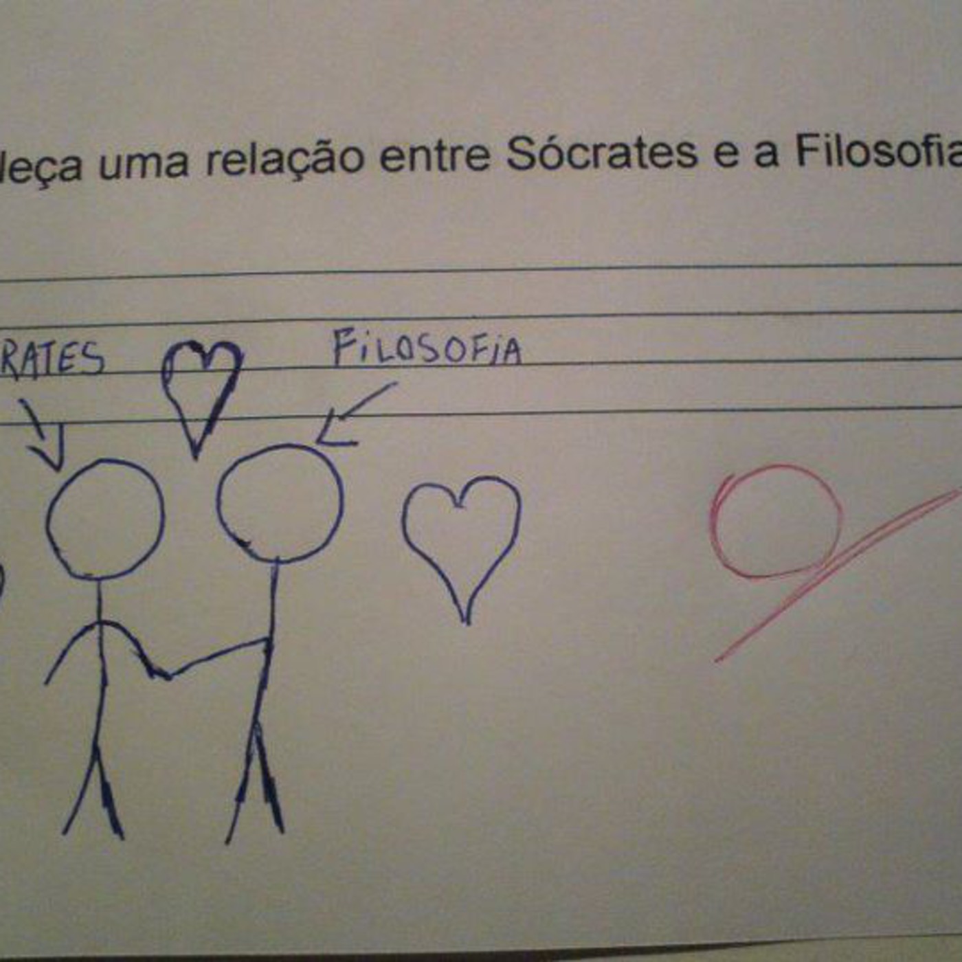 Filosofia para crianças? episode artwork