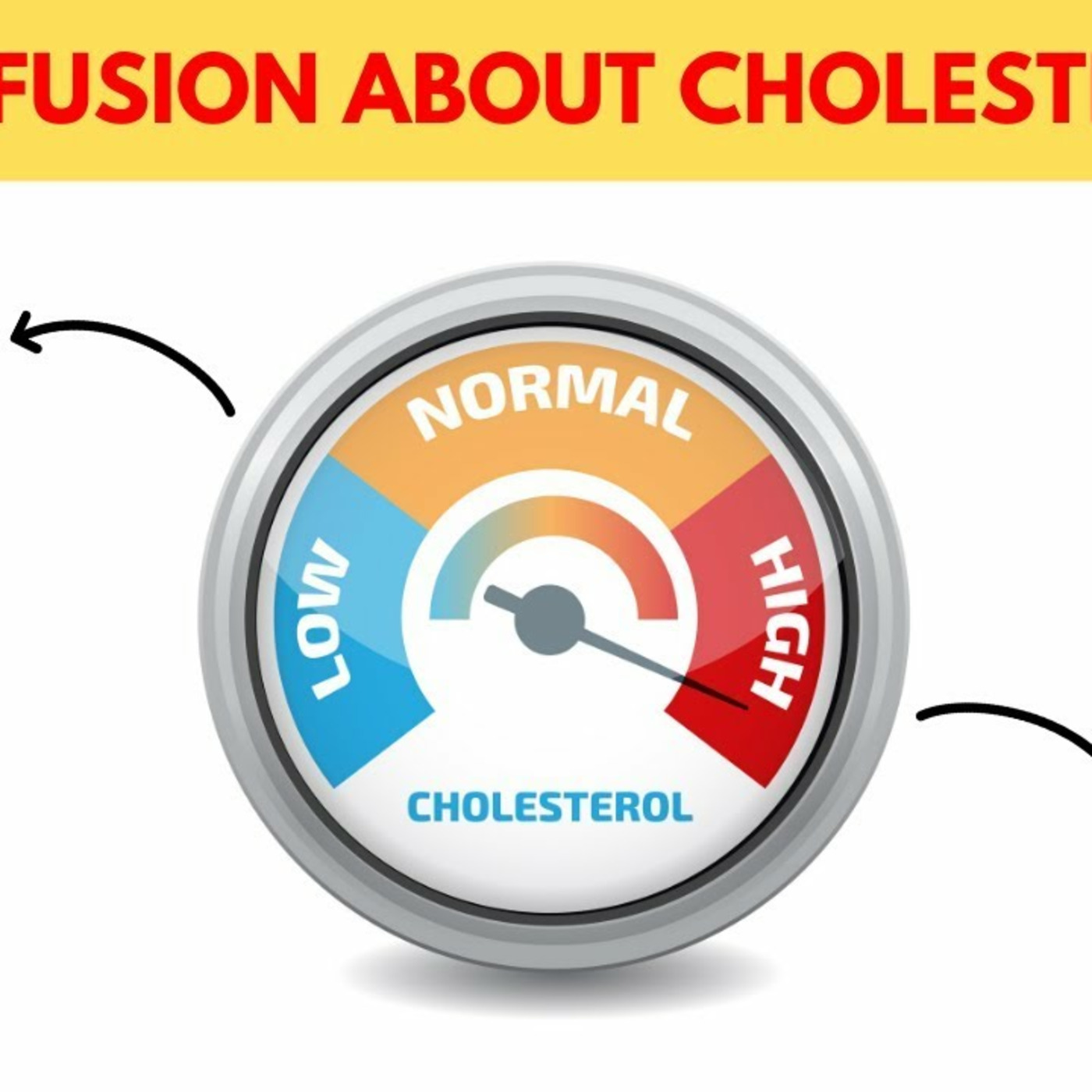 Episode 29: Episode 29:  Cholesterol Confusion Clarified with Dr. Don Clum