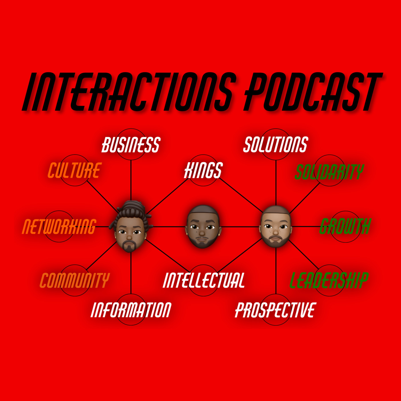 Interactions