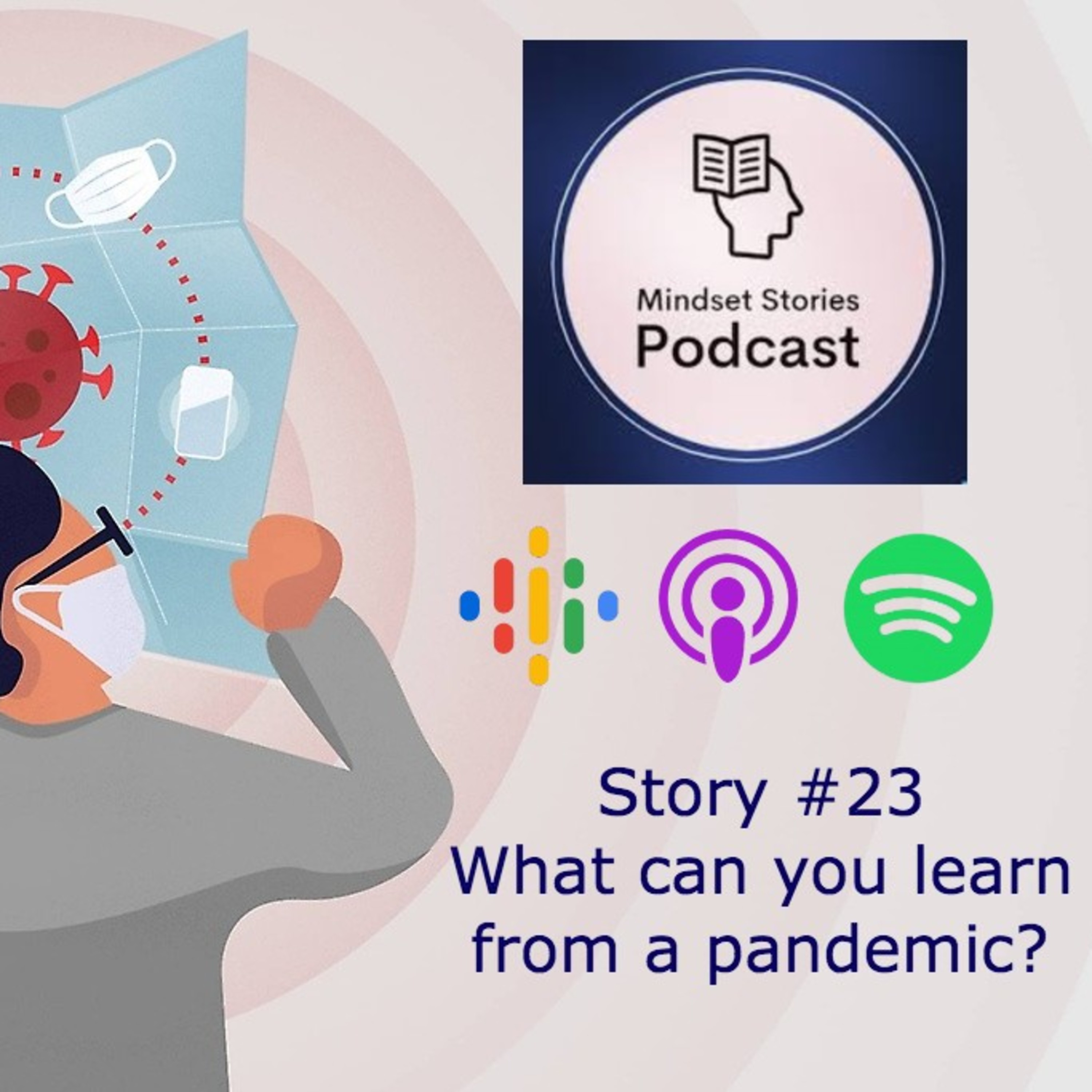 Mindset Stories