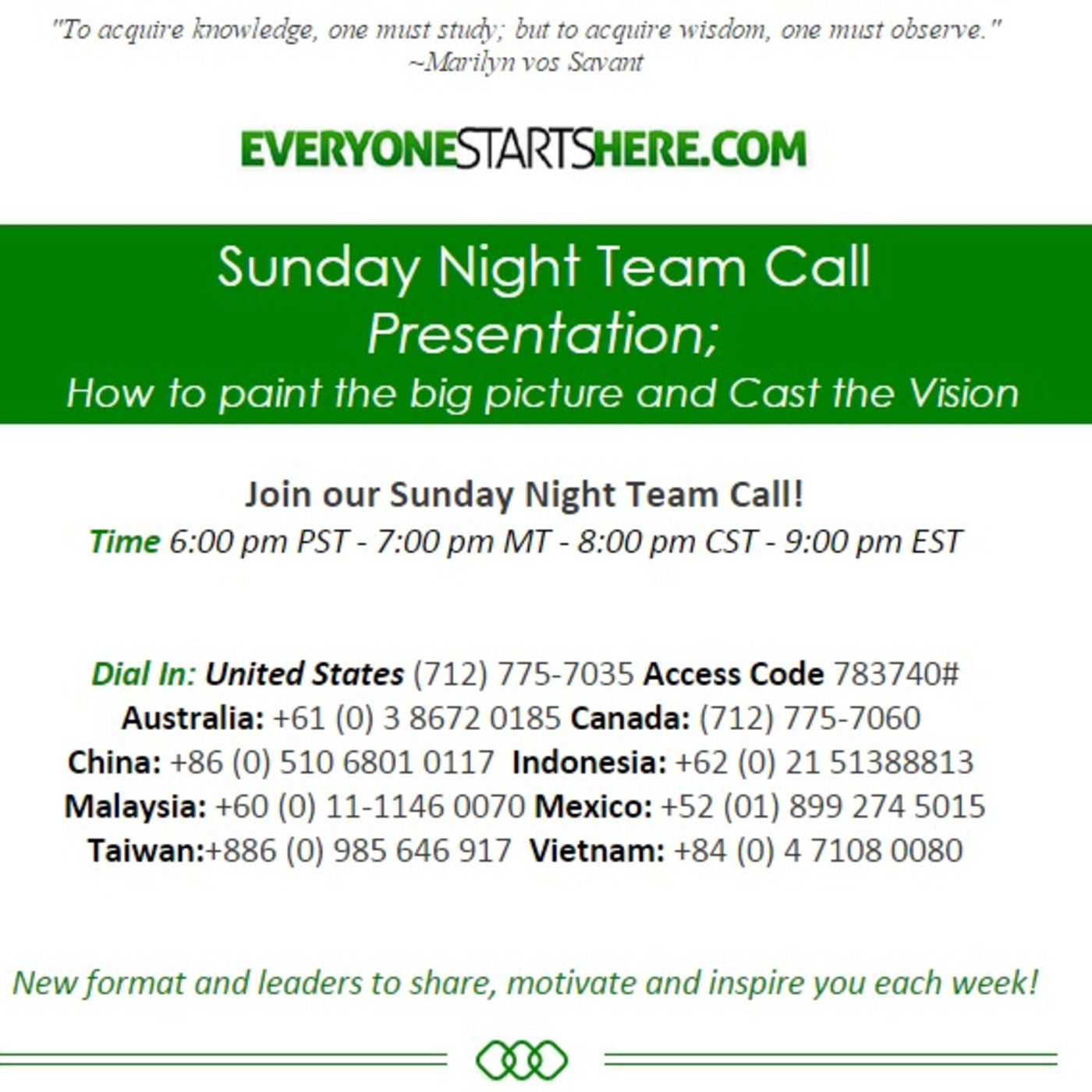 Presenting; How to paint the big picture and cast the vision! episode artwork